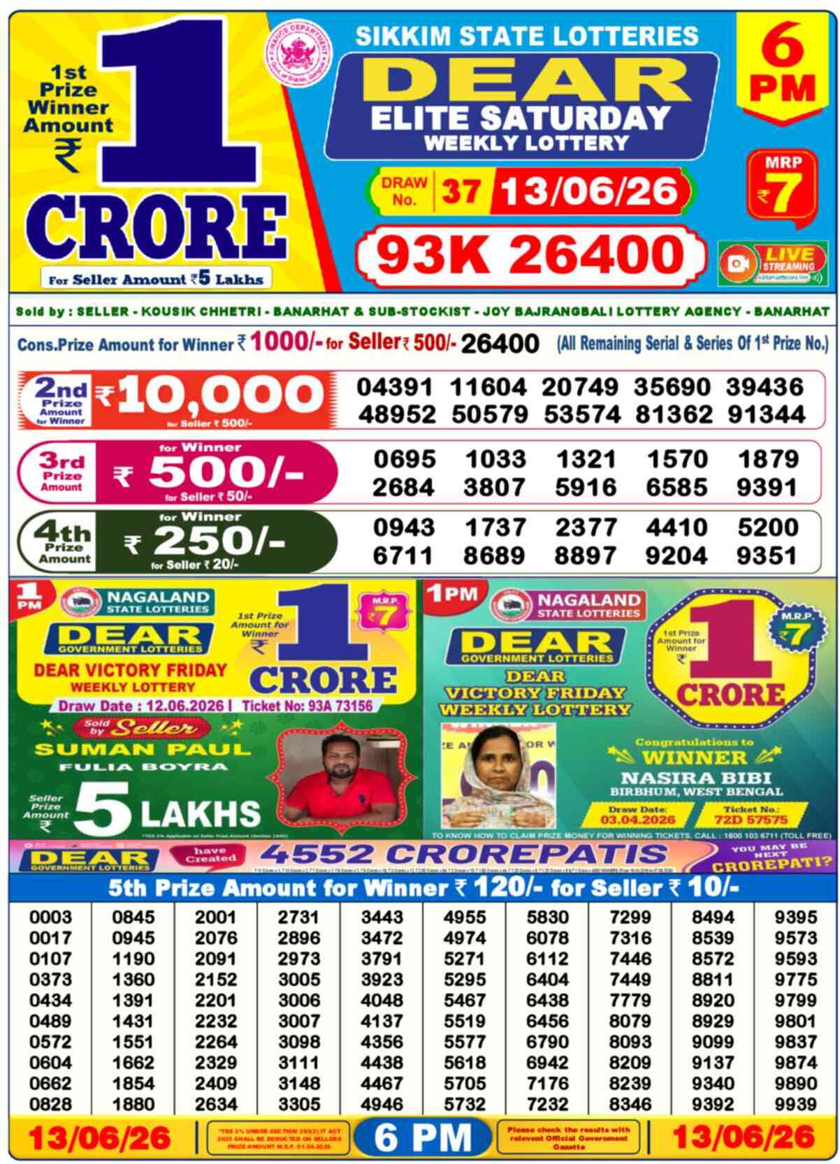 Dear Lottery 13.06.26
