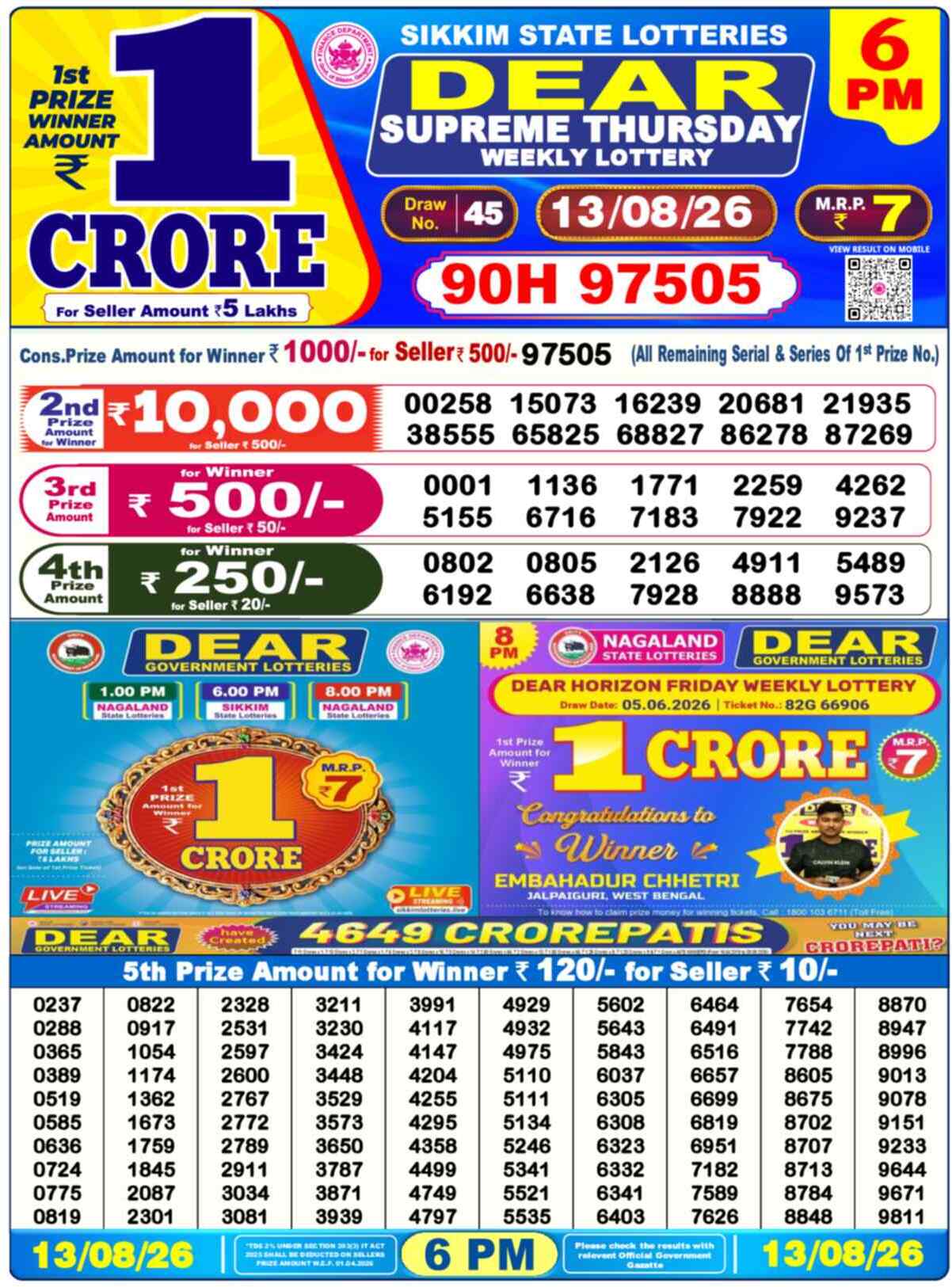 Dear Lottery 13.08.26