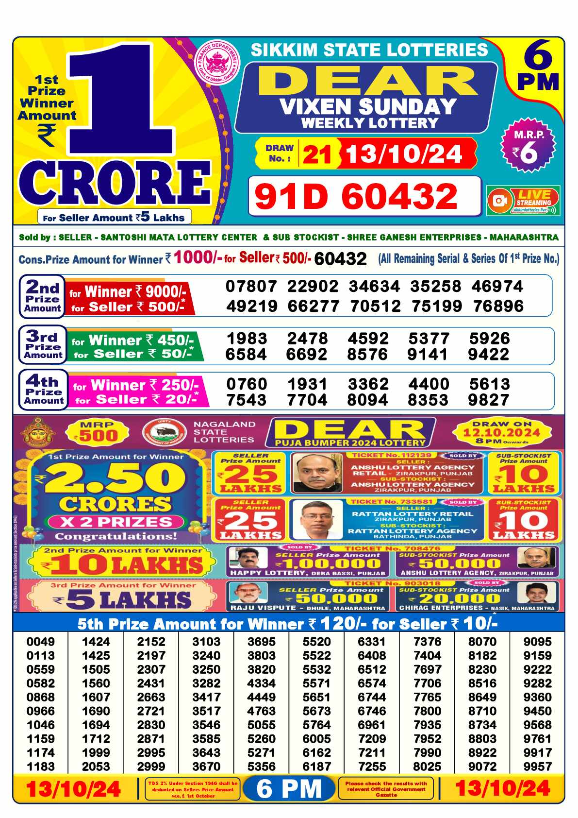 Dear Lottery 13.10.24