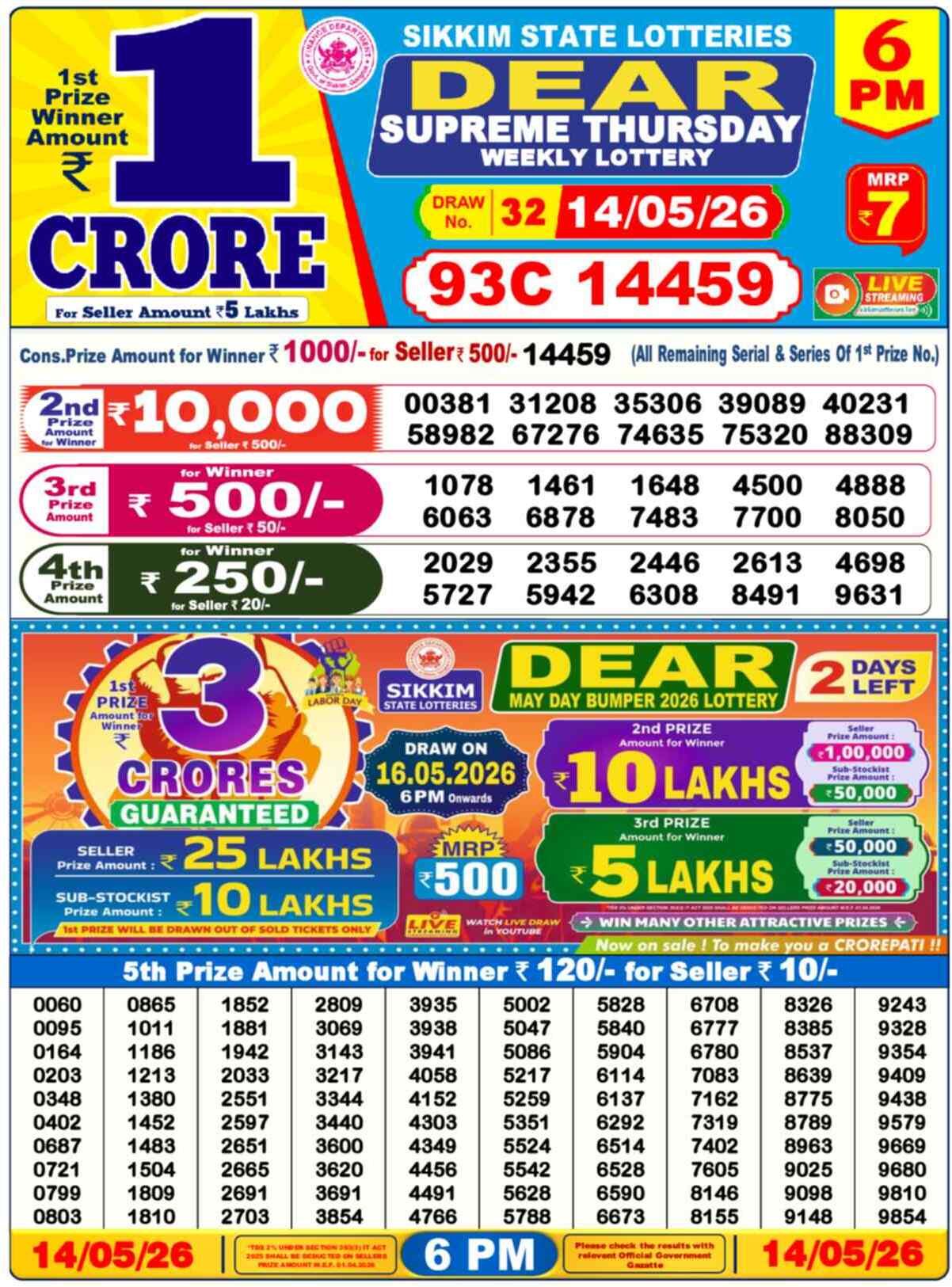 Dear Lottery 14.05.26