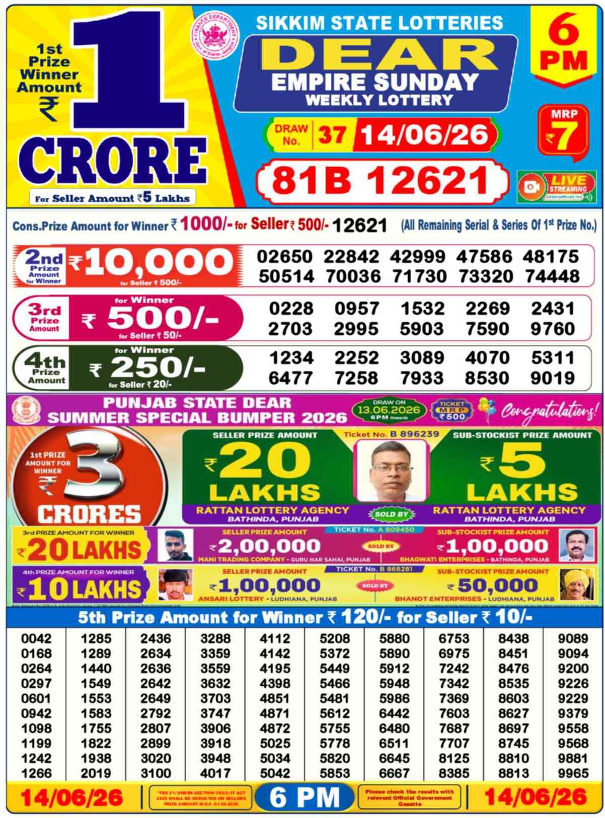 Dear Lottery 14.06.26