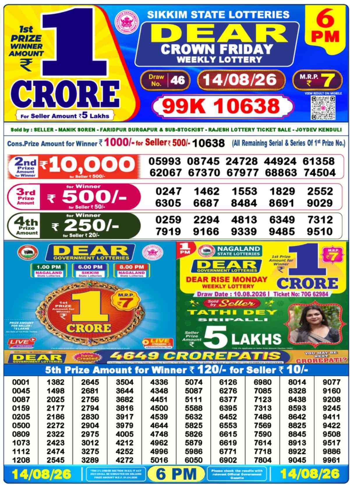 Dear Lottery 14.08.26