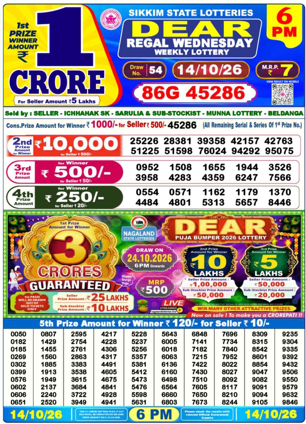 Dear Lottery 14.10.26