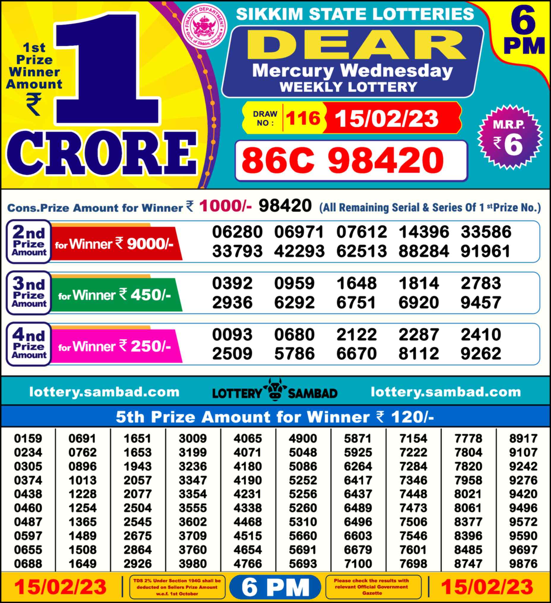 Dear Lottery 15.02.23