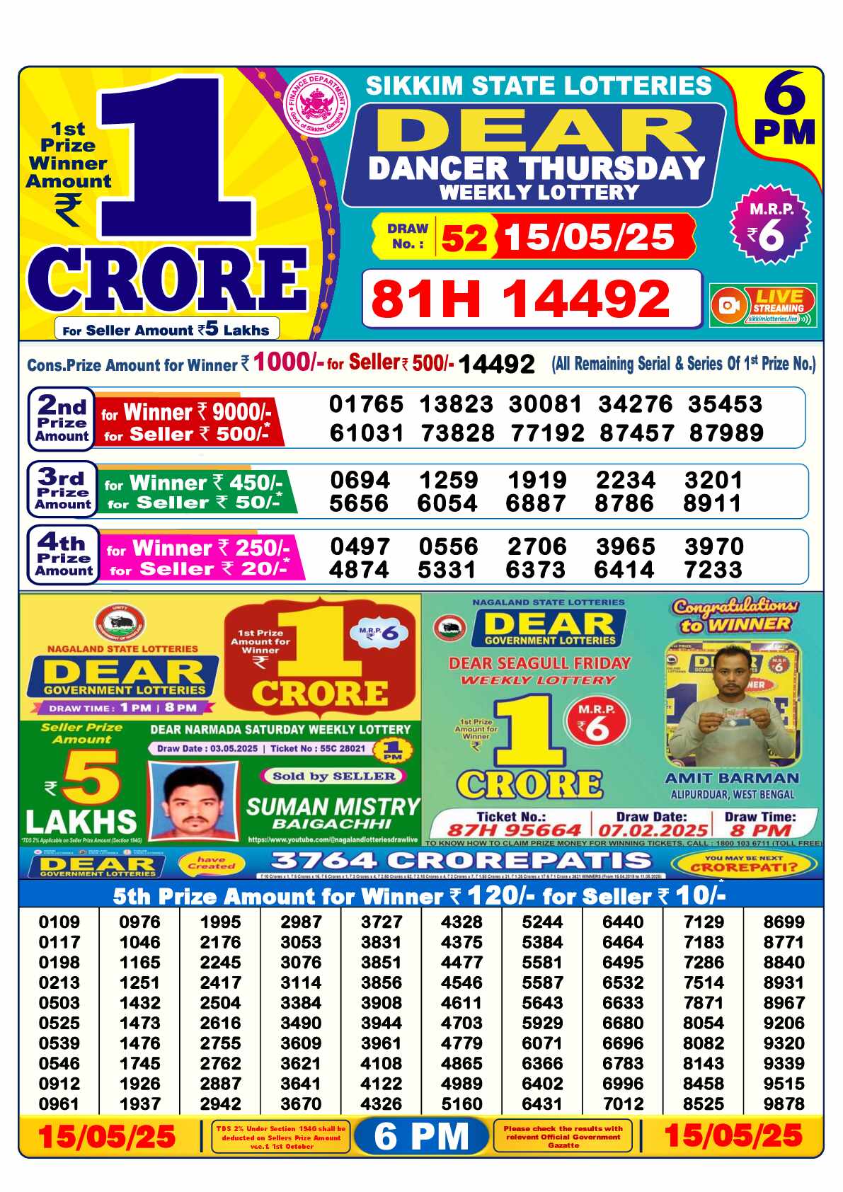 Dear Lottery 15.05.25