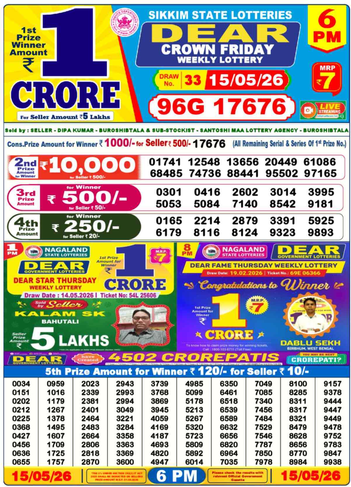 Dear Lottery 15.05.26