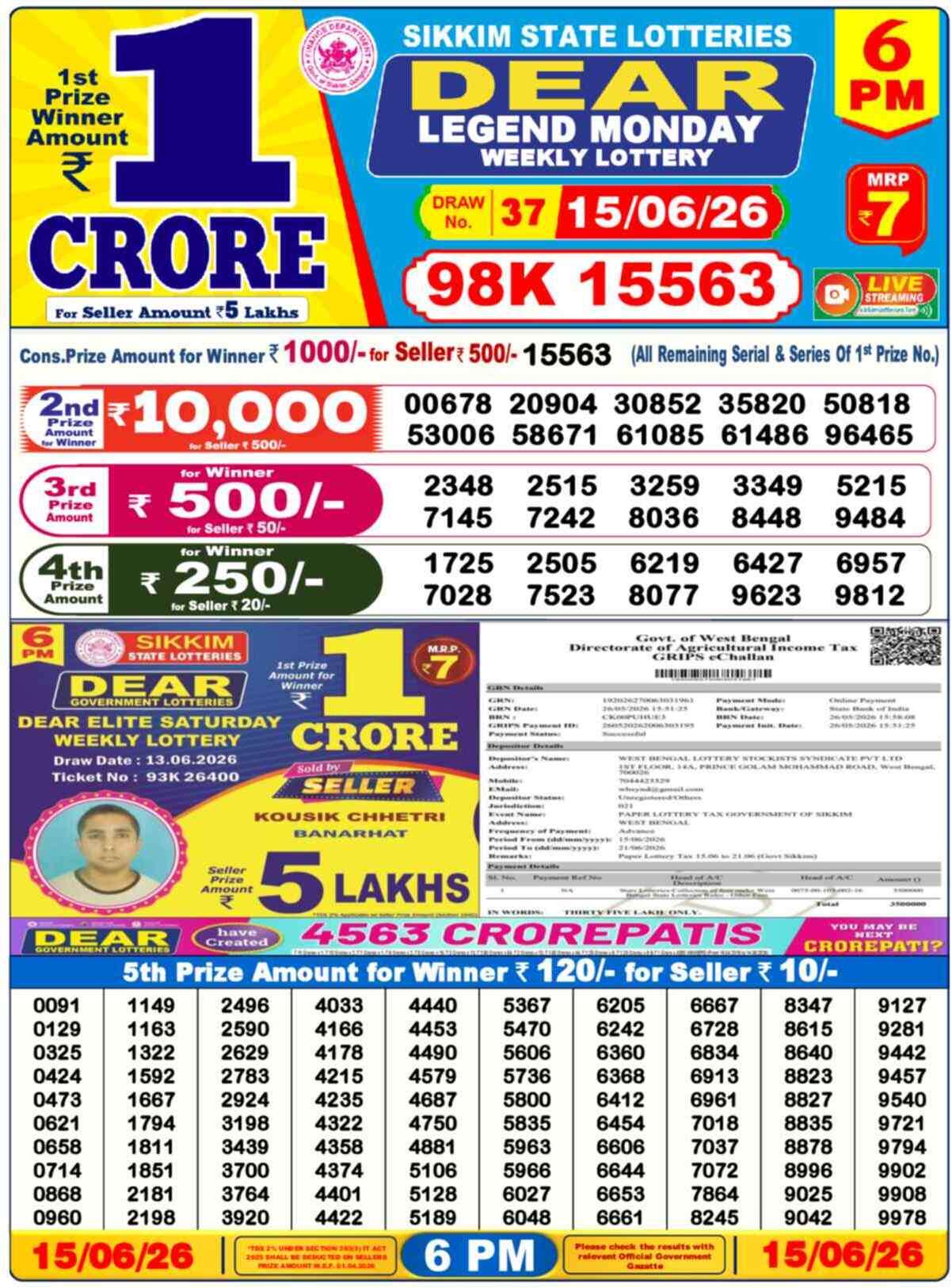 Dear Lottery 15.06.26