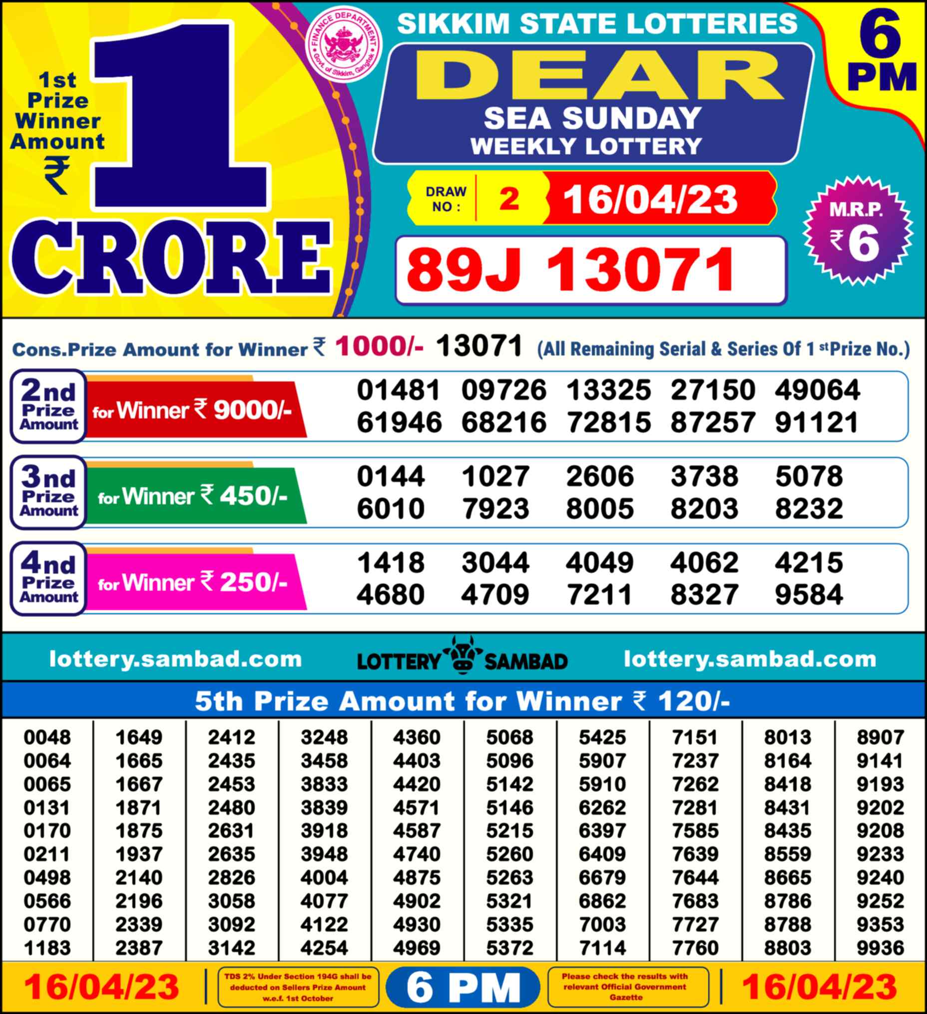 Dear Lottery 16.04.23