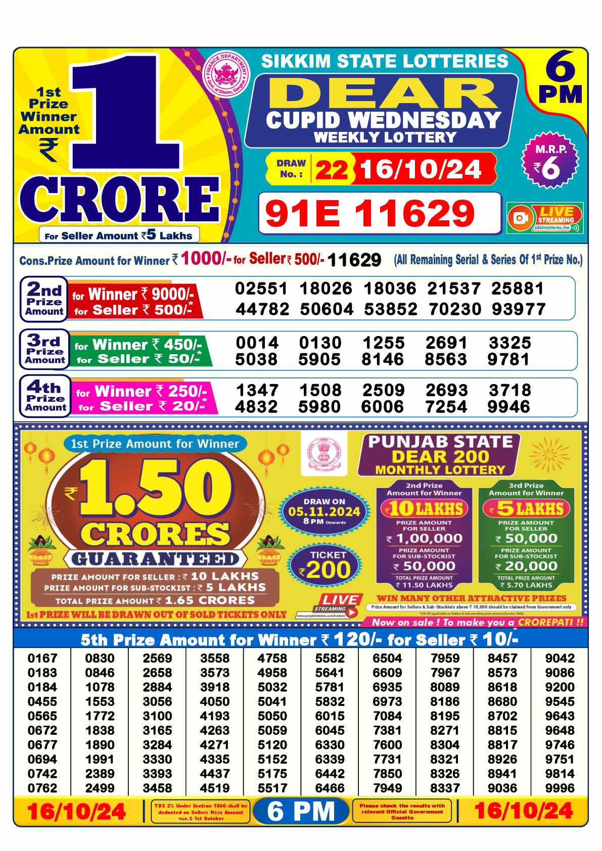 Dear Lottery 16.10.24