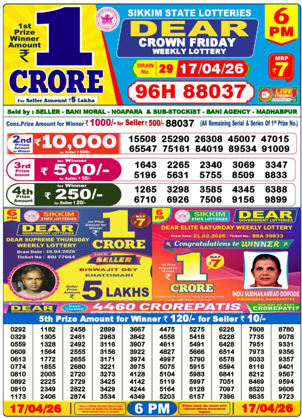 Nagaland state Lottery Results 6:00 PM Today 17 April 2026