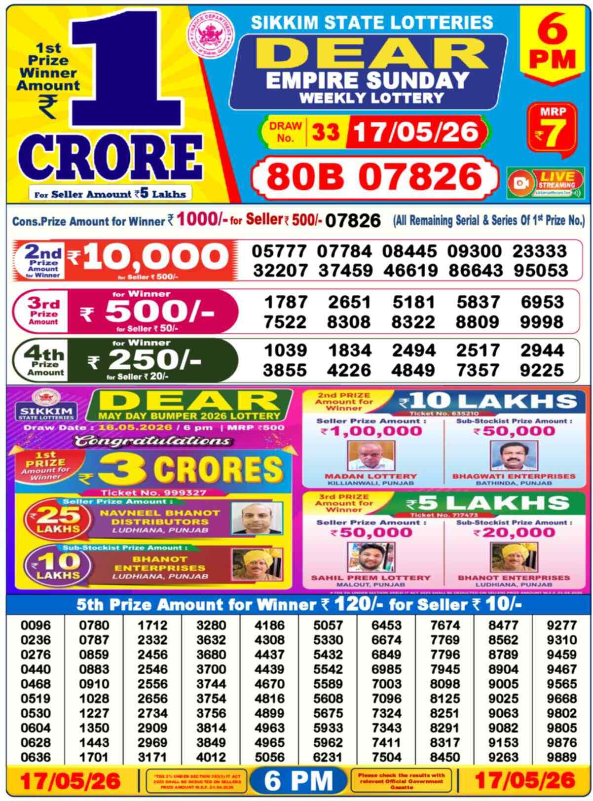 Dear Lottery 17.05.26
