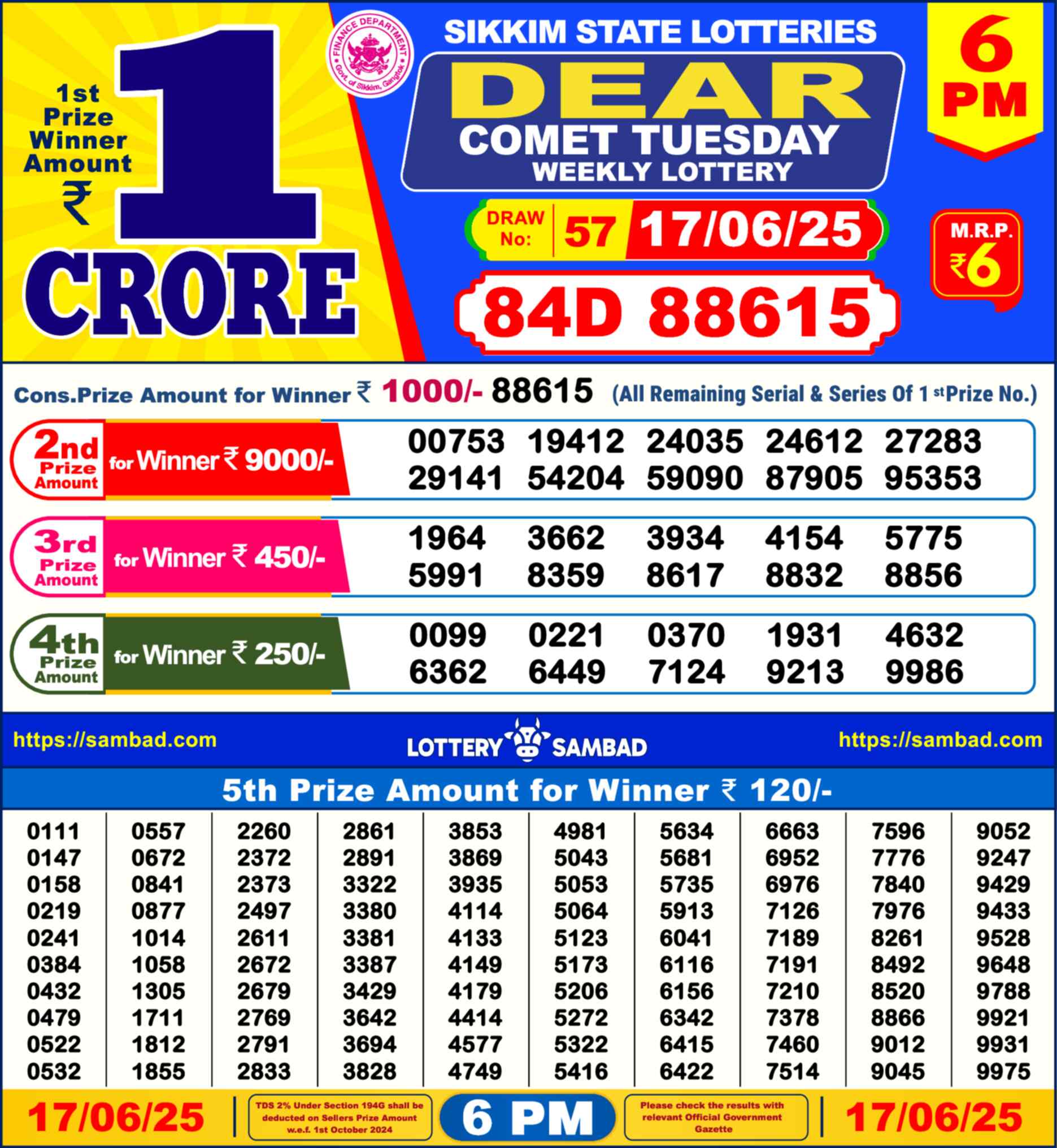 Dear Lottery 17.06.25