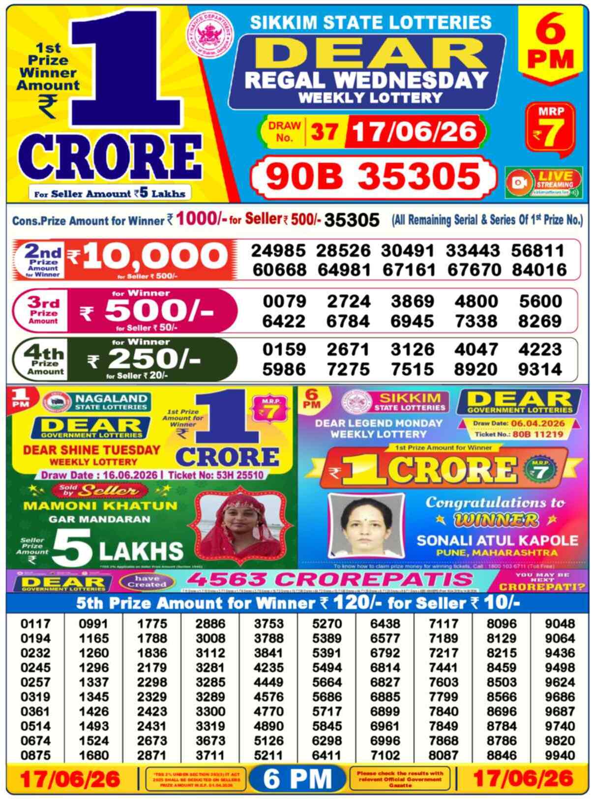 Dear Lottery 17.06.26