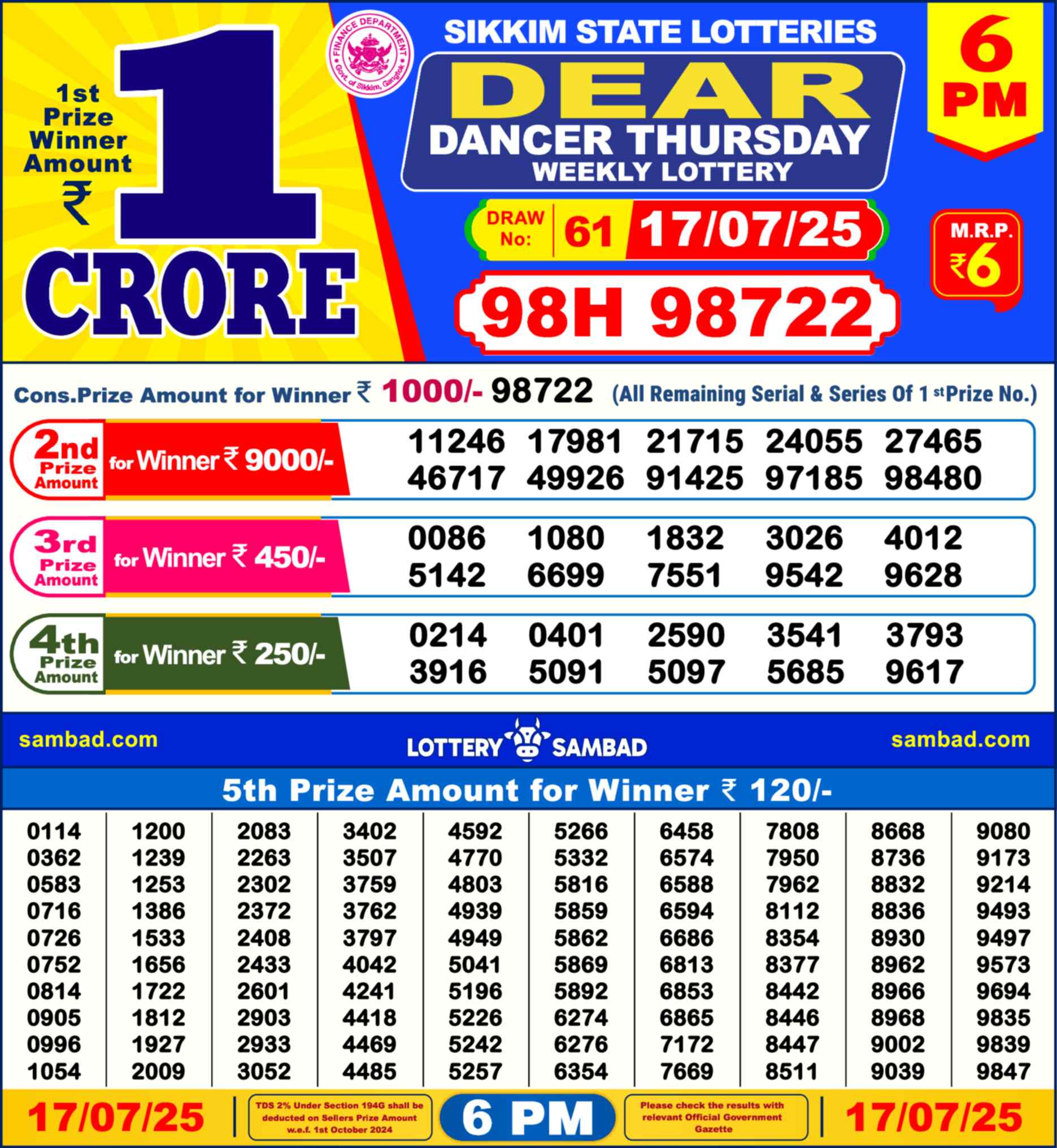 Dear Lottery 17.07.25