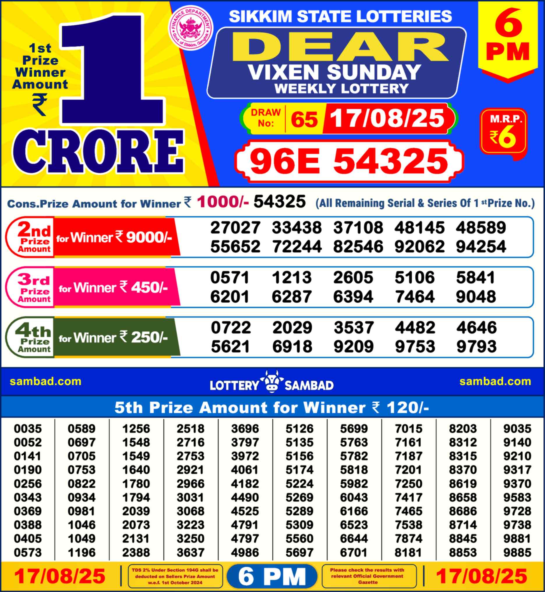 Dear Lottery 17.08.25