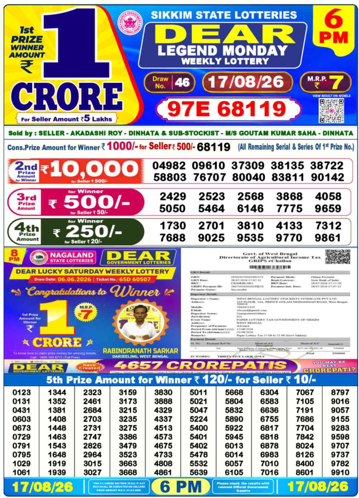 Dear Lottery 17.08.26