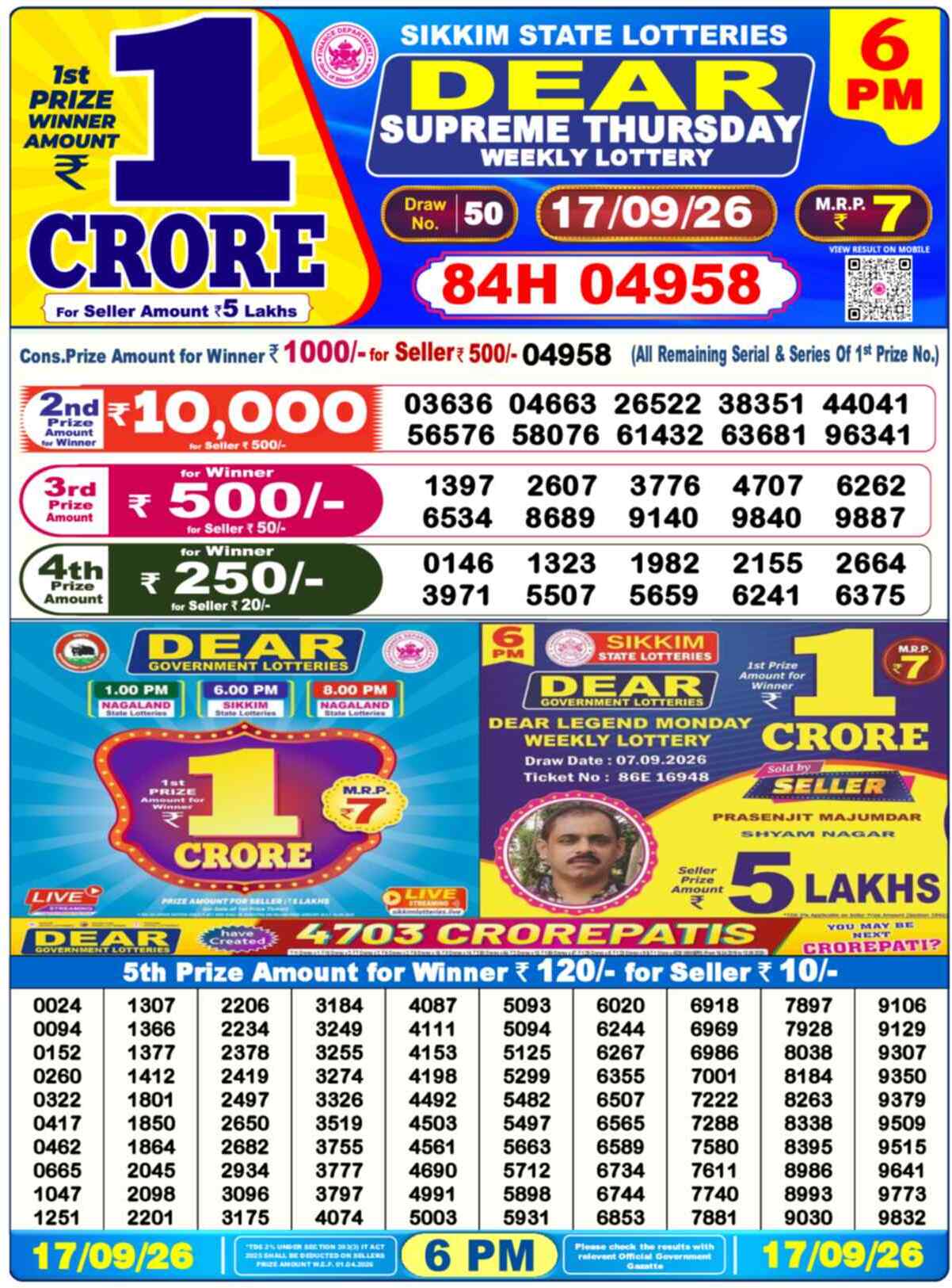 Dear Lottery 17.09.26
