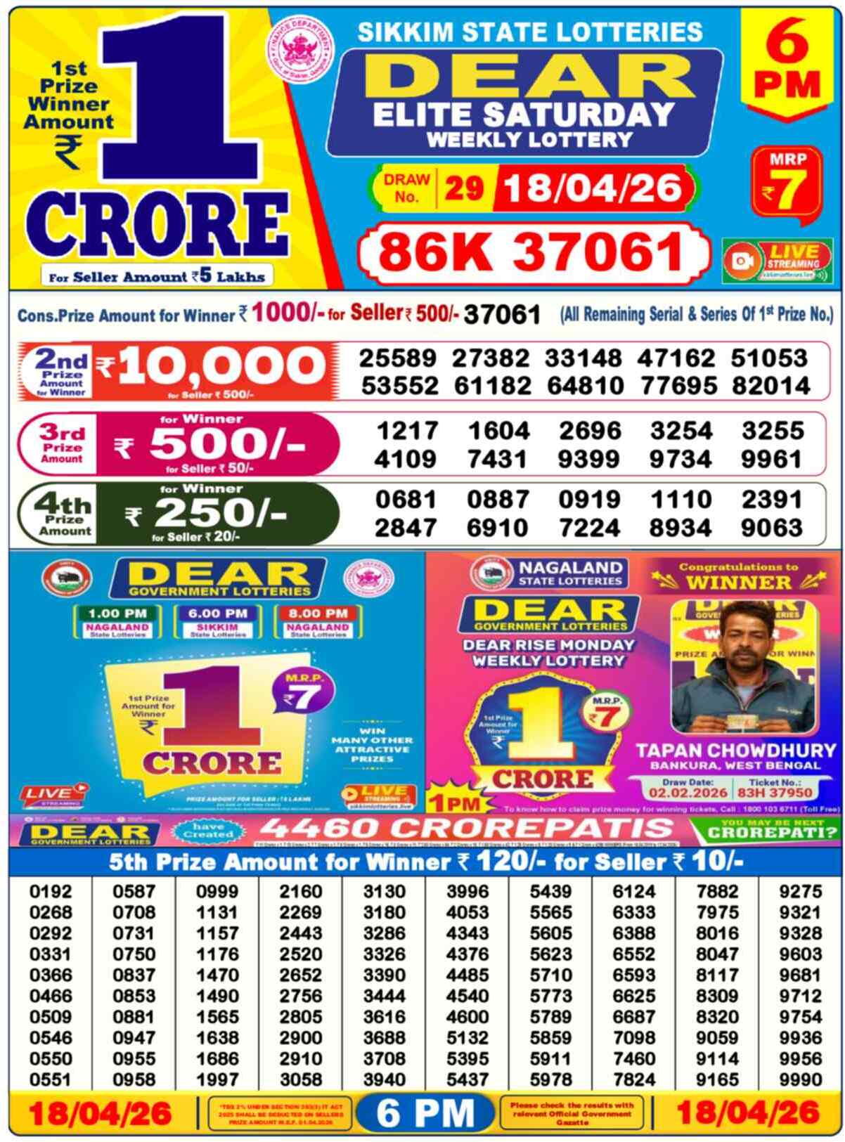 Nagaland state Lottery Results 6:00 PM Today 18 April 2026