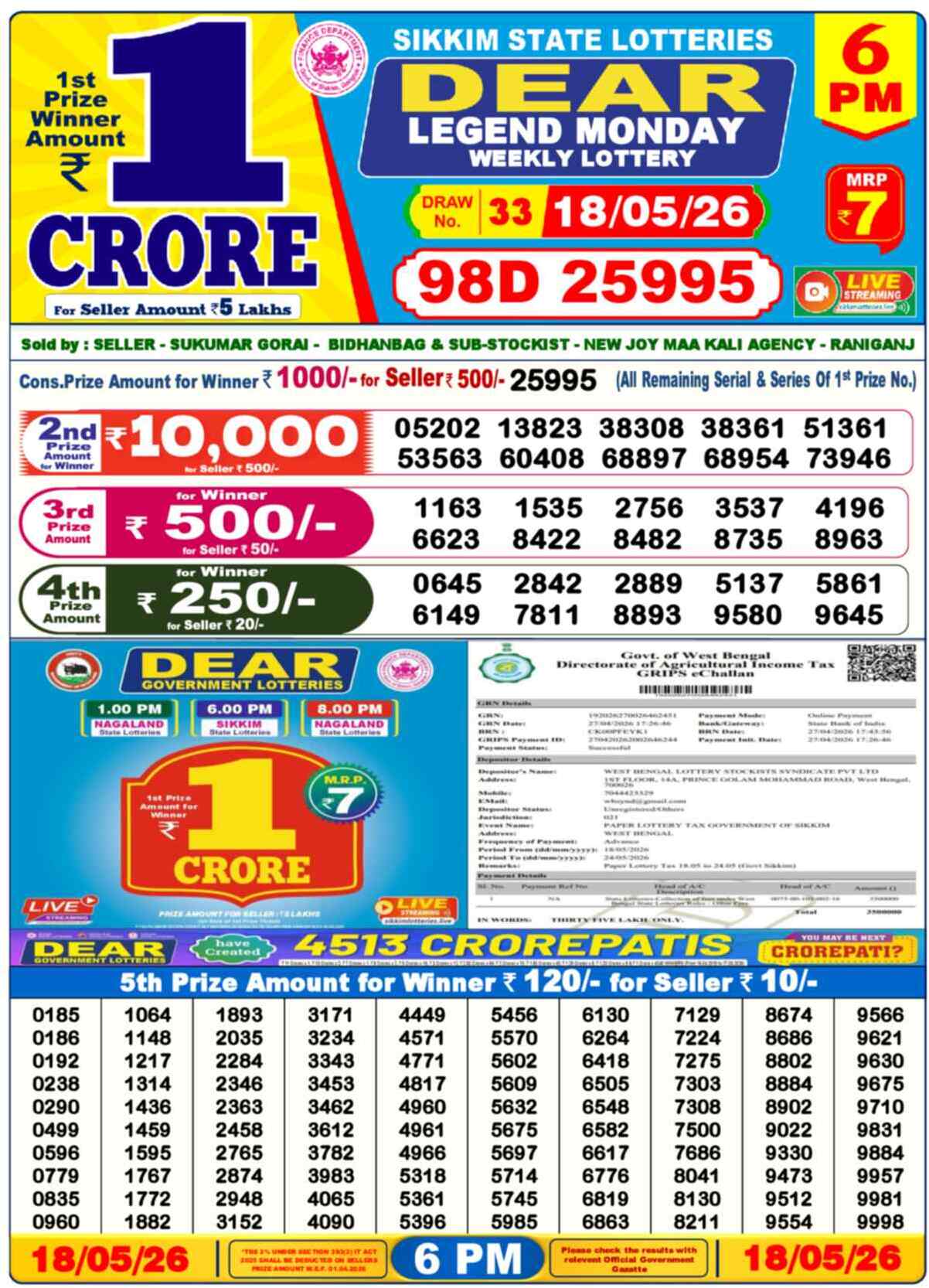 Dear Lottery 18.05.26