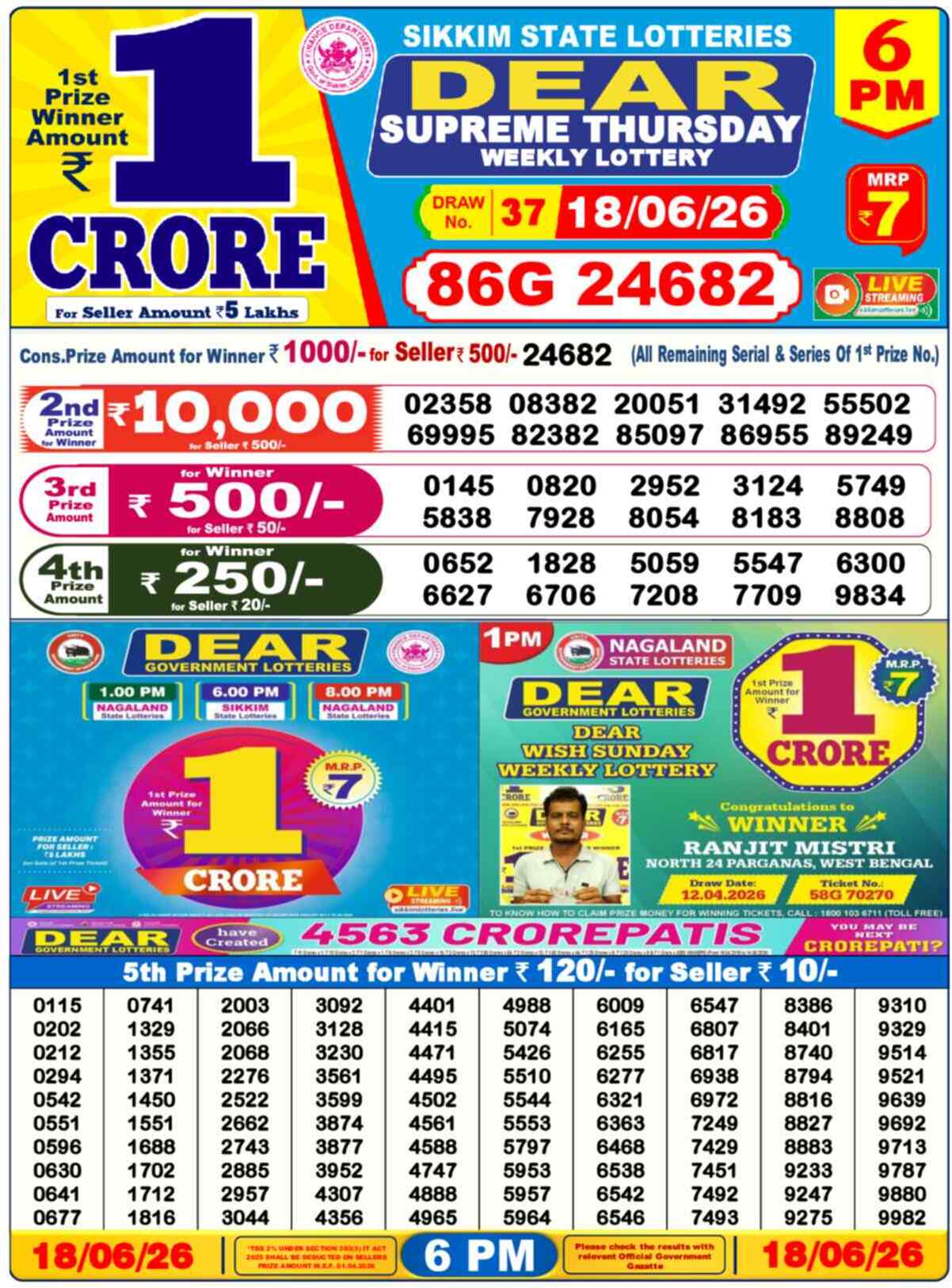 Dear Lottery 18.06.26