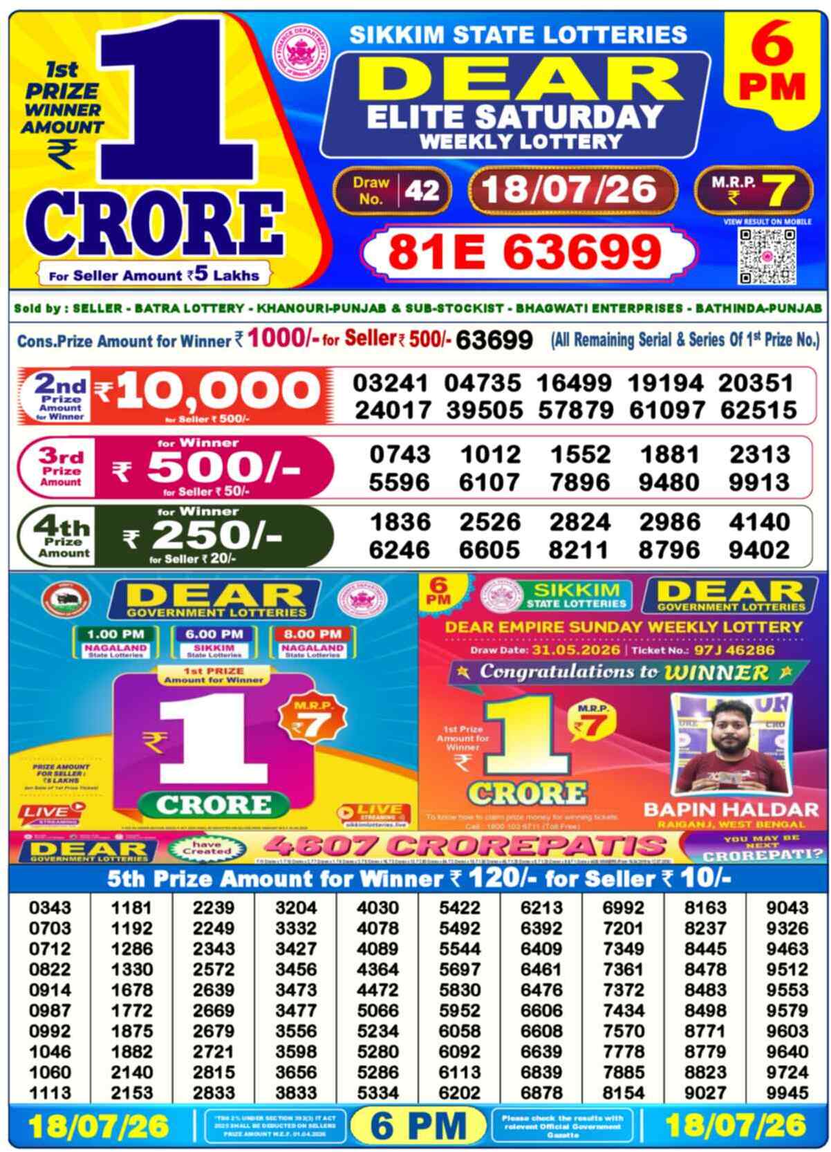Nagaland state Lottery Results 6:00 PM Today 18 July 2026