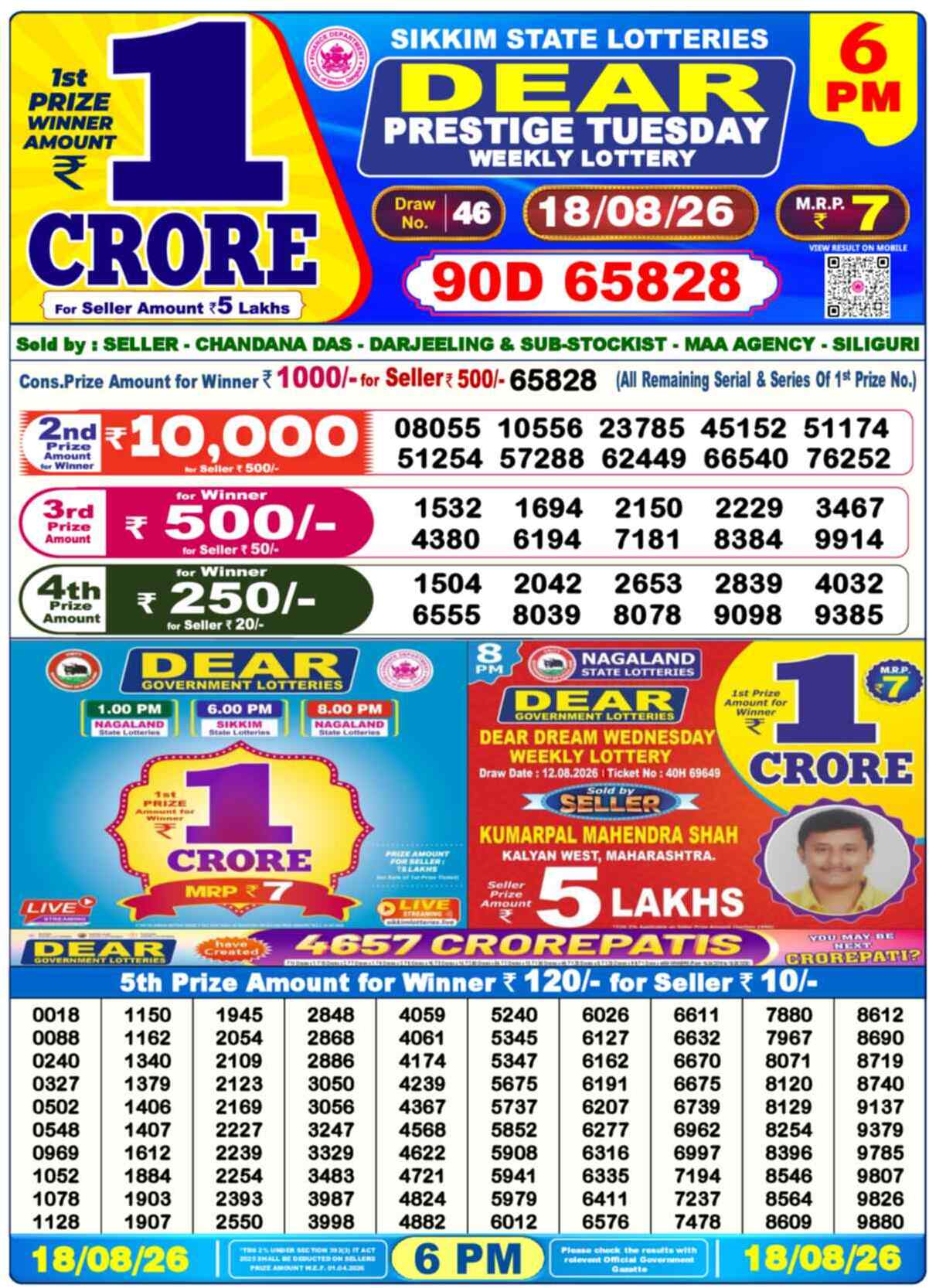 Dear Lottery 18.08.26