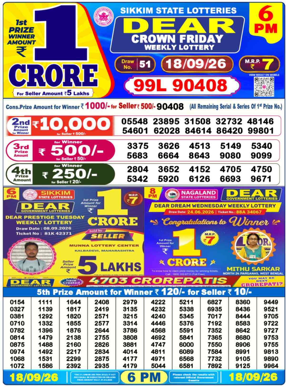 Dear Lottery 18.09.26