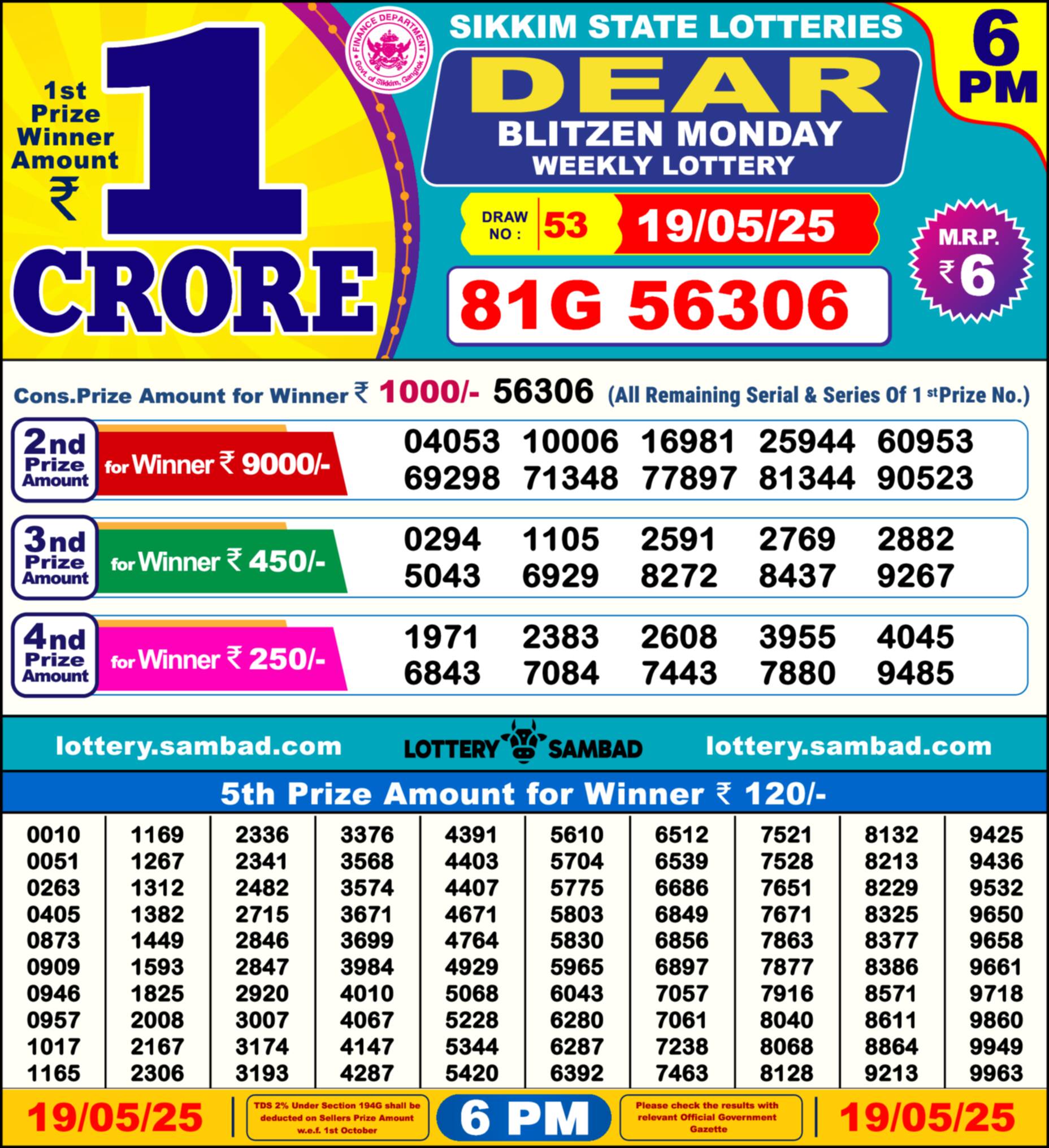 Dear Lottery 19.05.25