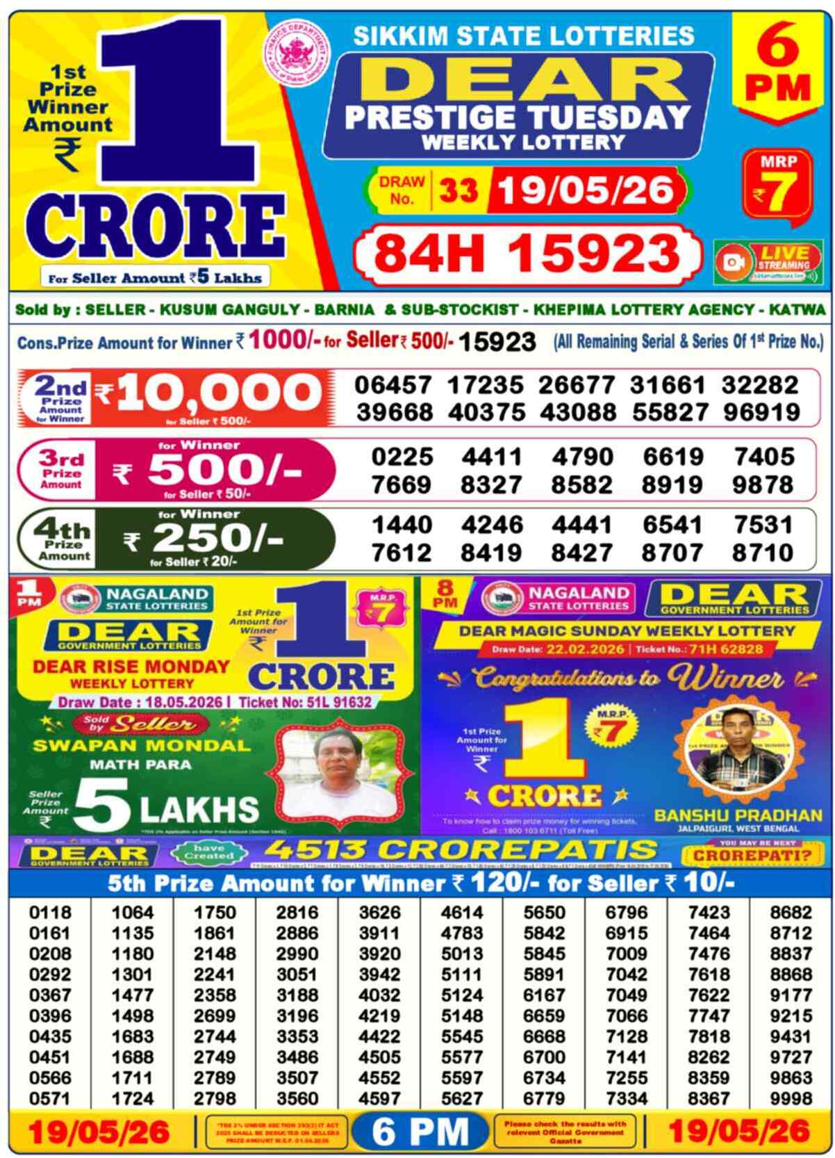 Dear Lottery 19.05.26