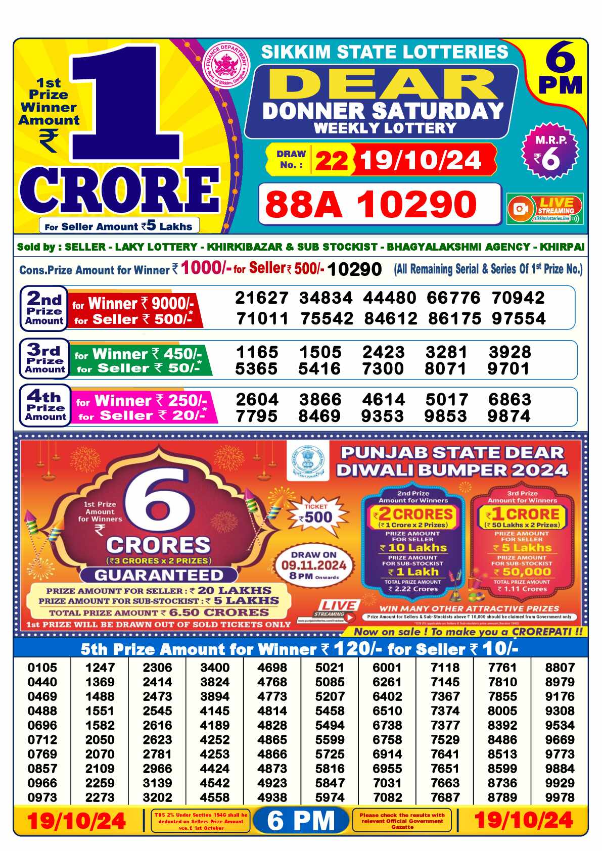 Dear Lottery 19.10.24