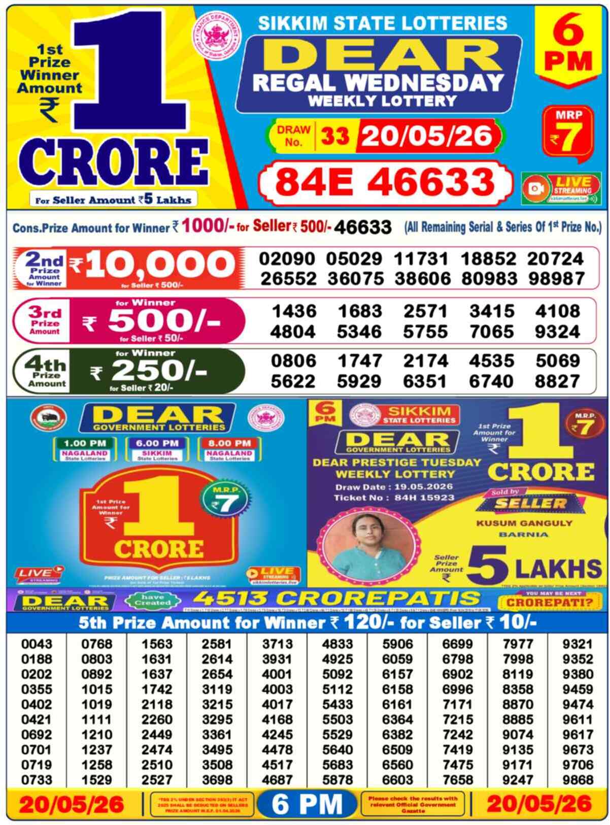 Dear Lottery 20.05.26