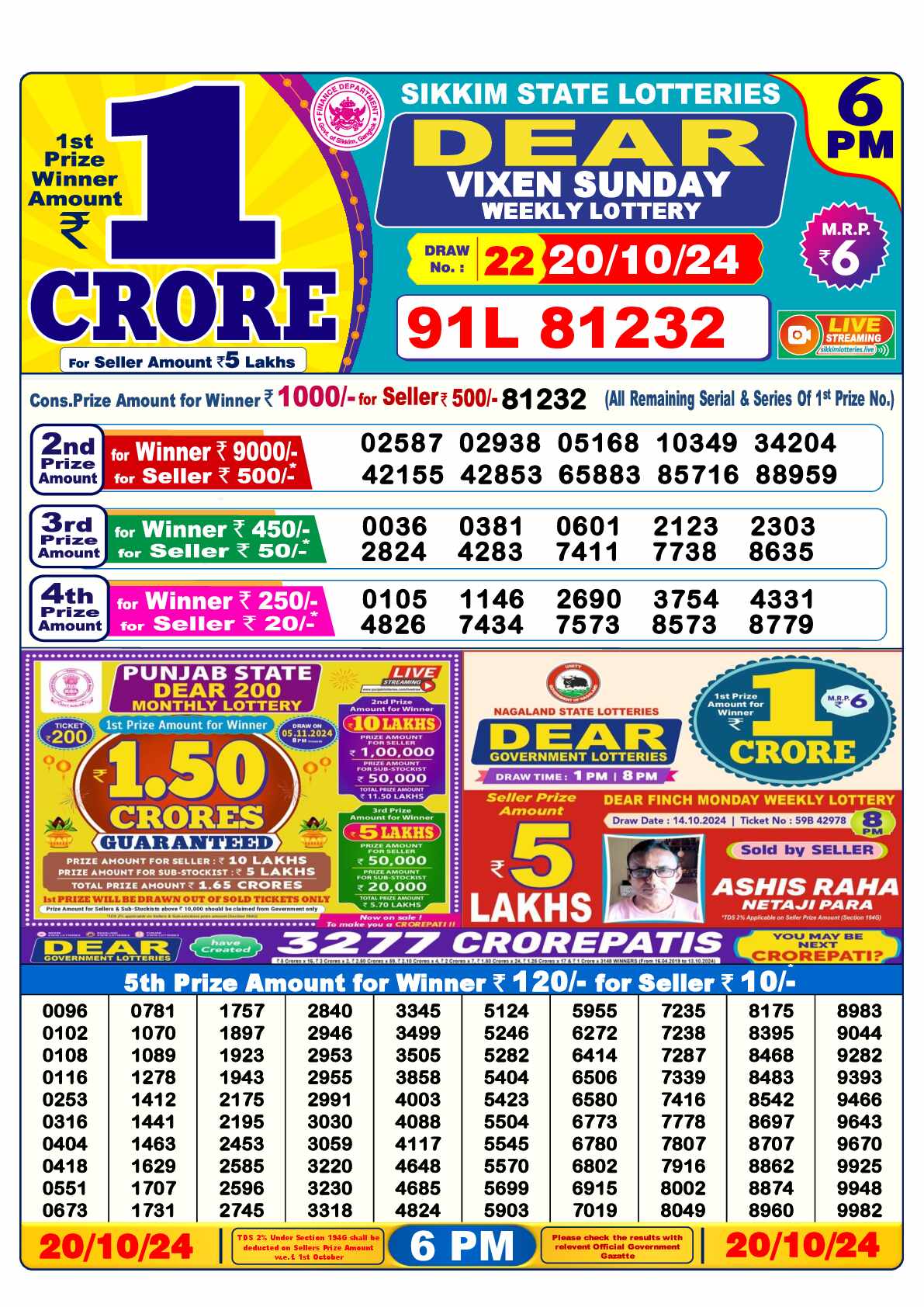 Dear Lottery 20.10.24