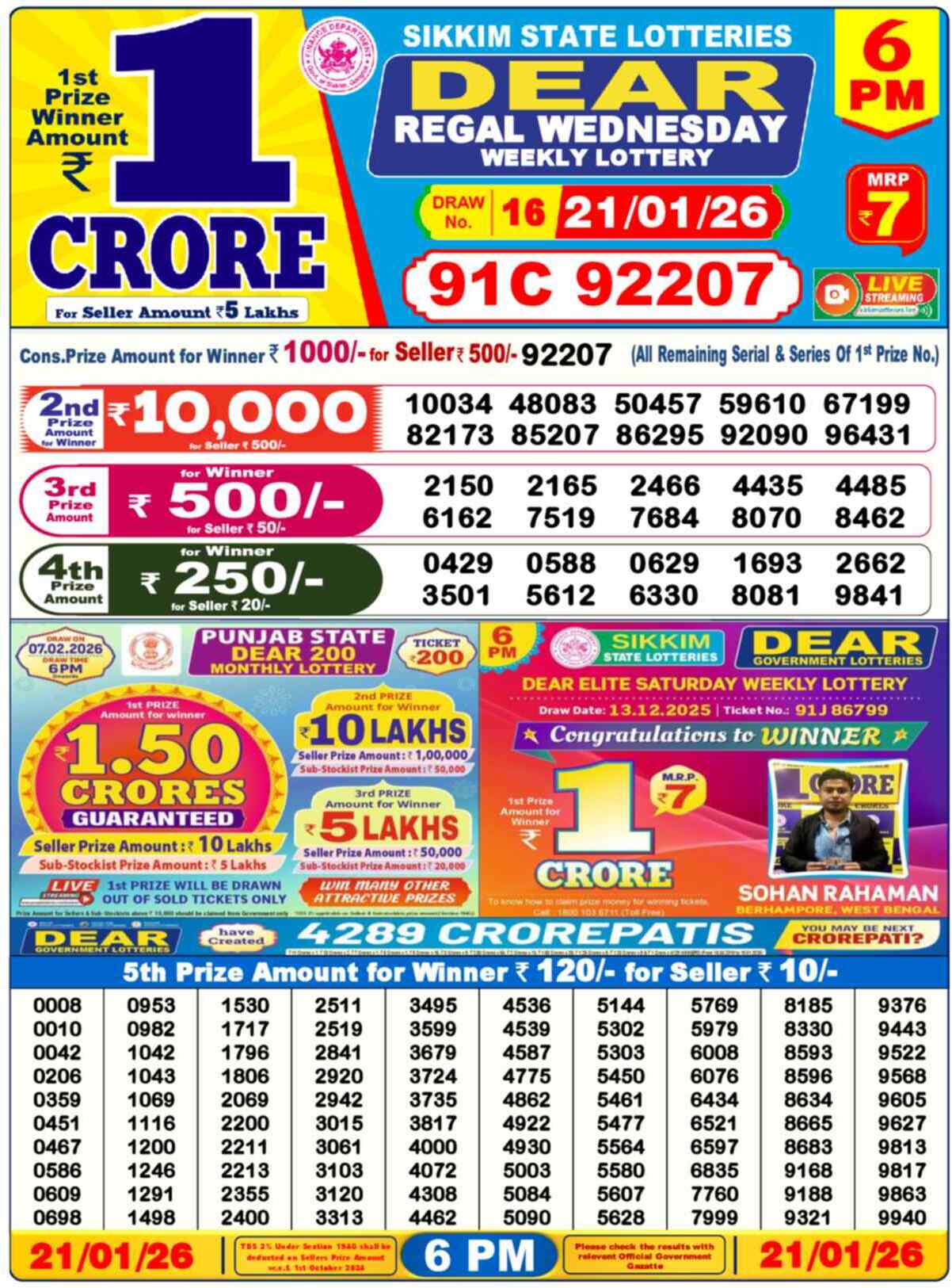 Dear Lottery 21.01.26