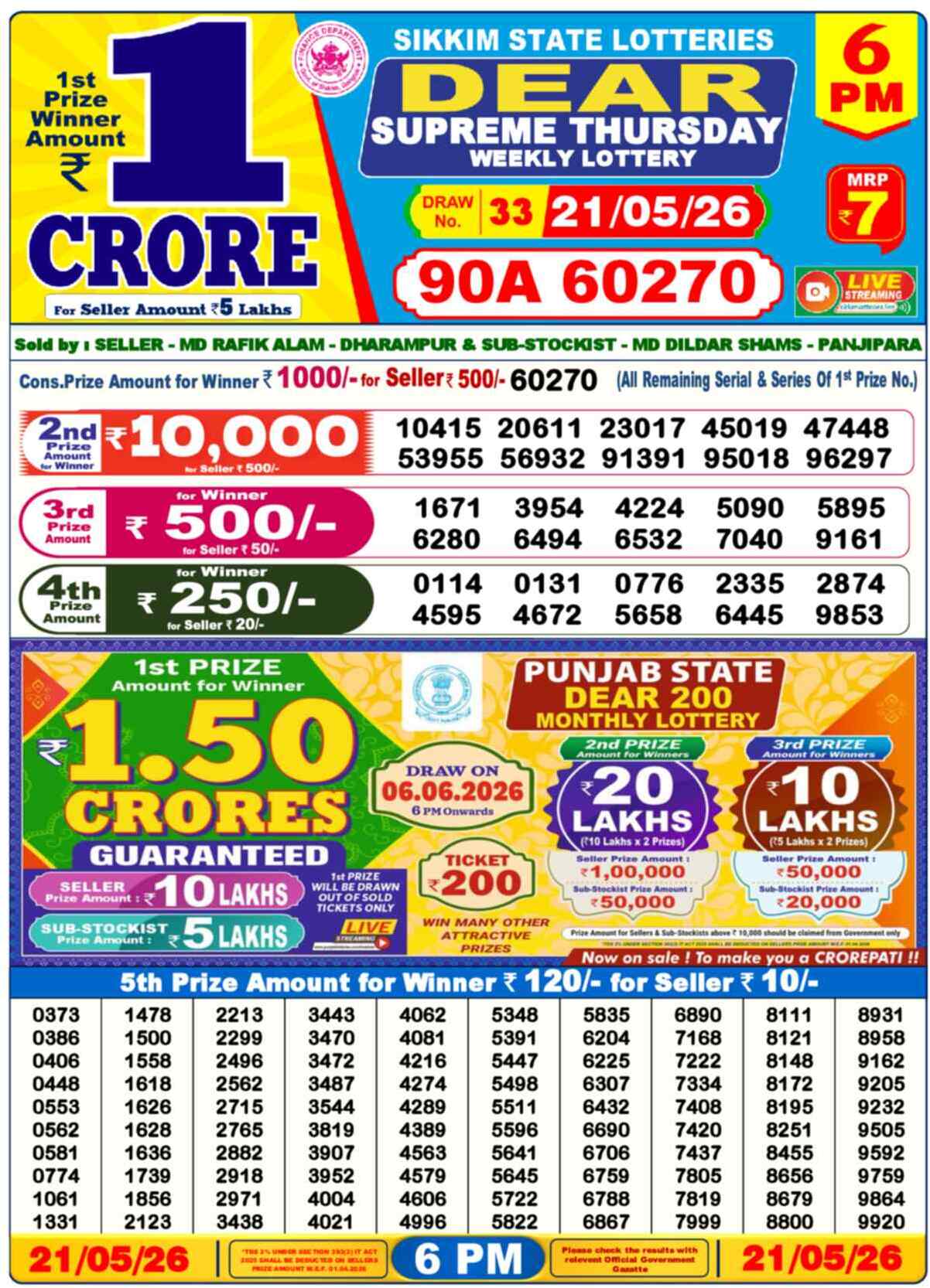 Dear Lottery 21.05.26