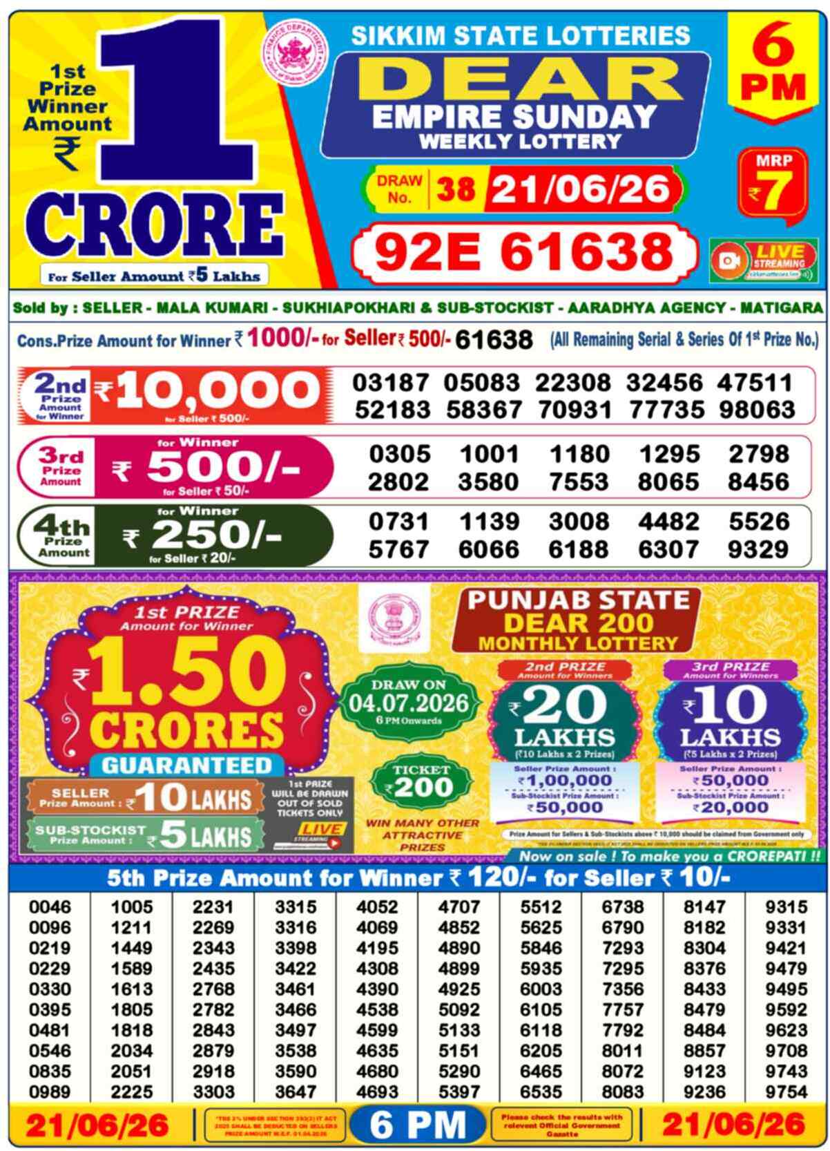 Dear Lottery 21.06.26