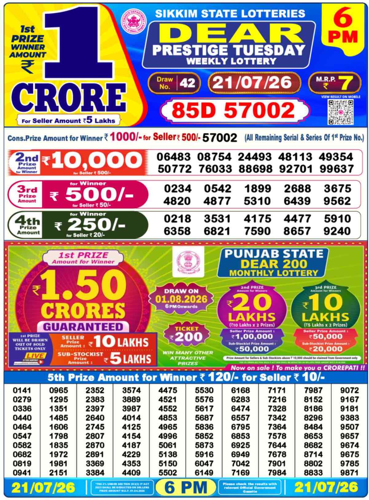 Dear Lottery 21.07.26