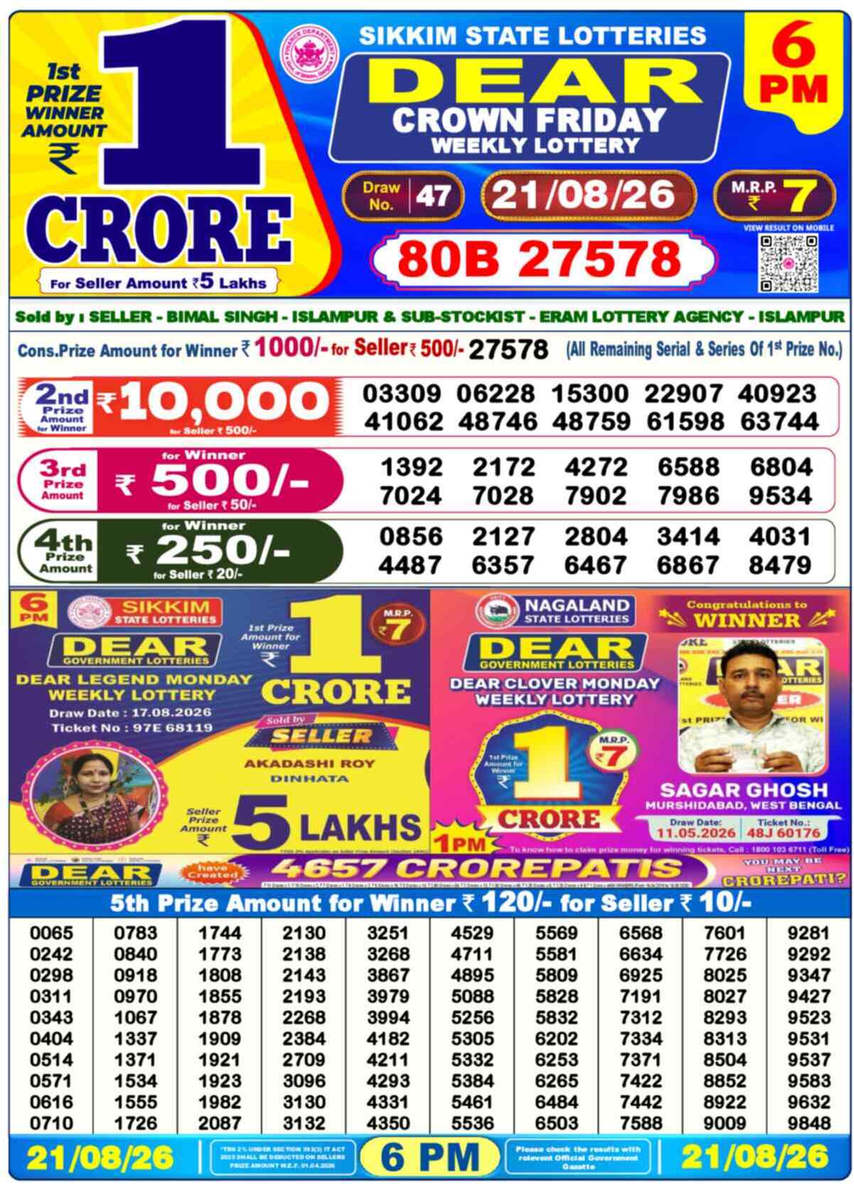 Dear Lottery 21.08.26
