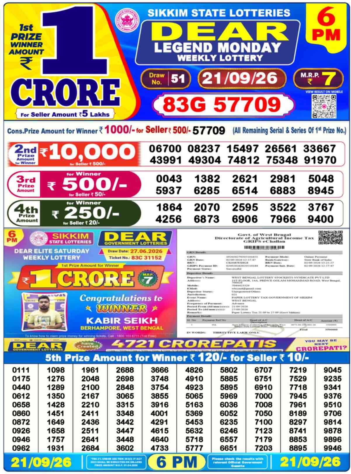 Dear Lottery 21.09.26