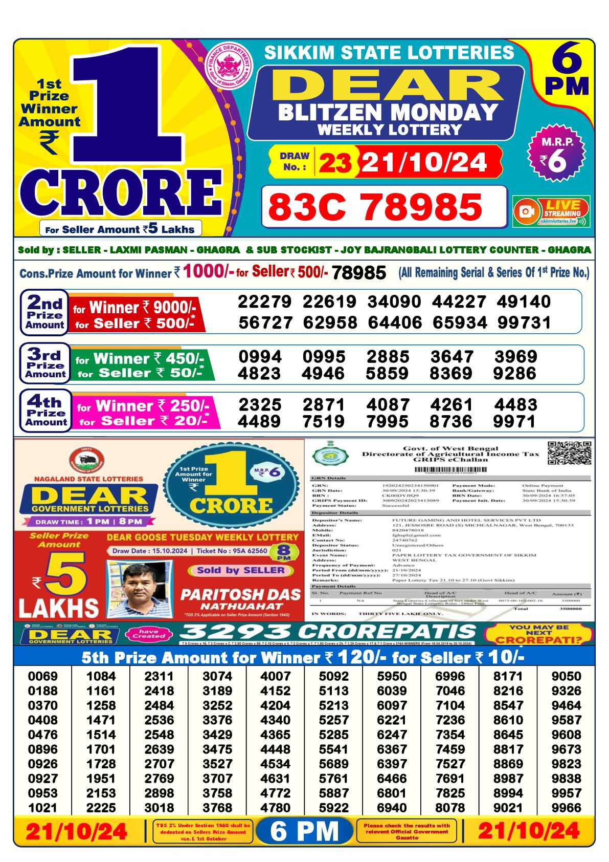 Dear Lottery 21.10.24