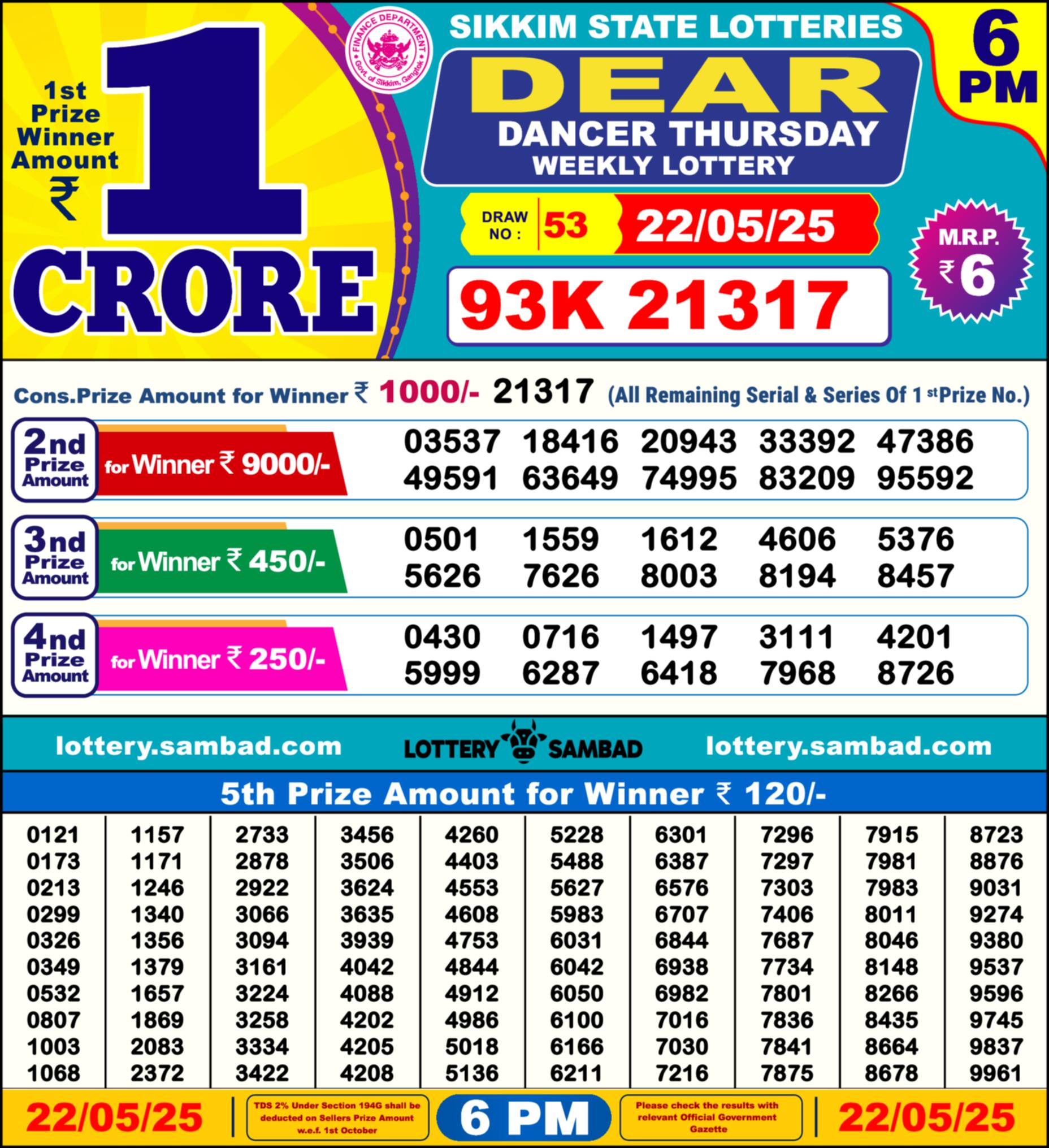 Dear Lottery 22.05.25