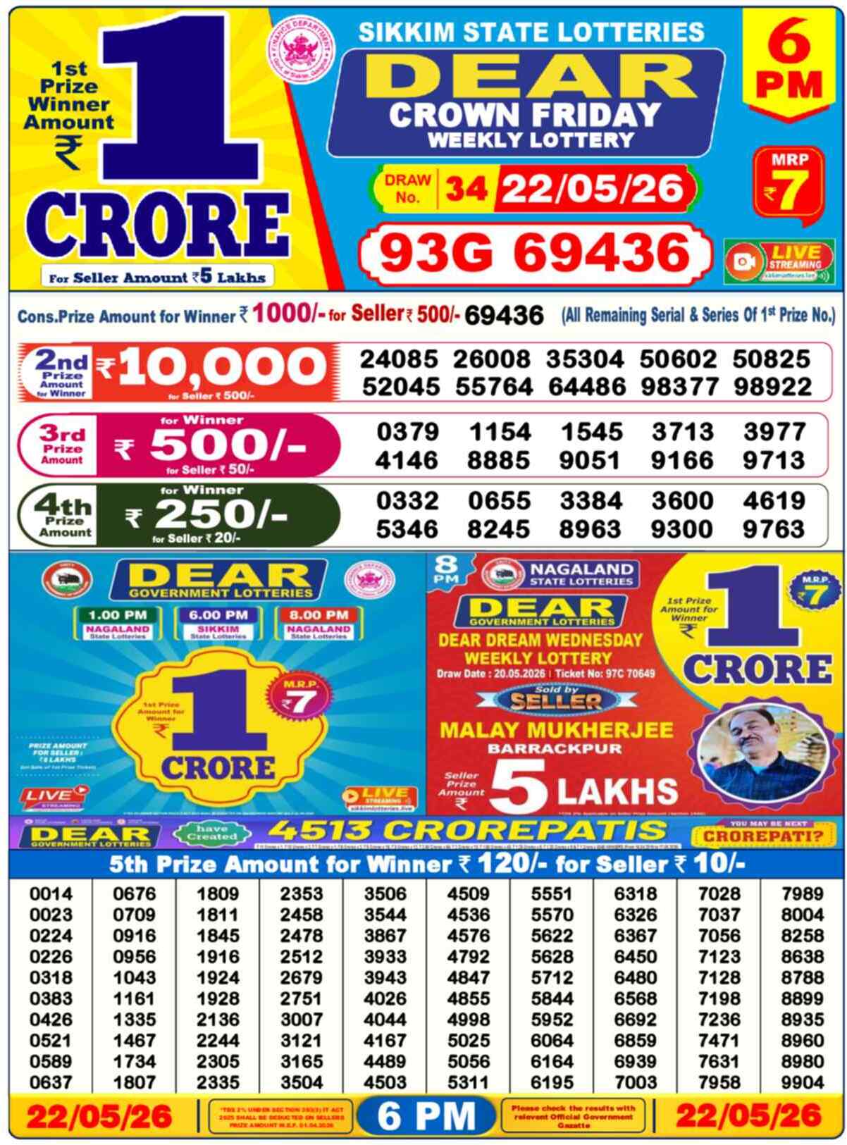 Dear Lottery 22.05.26