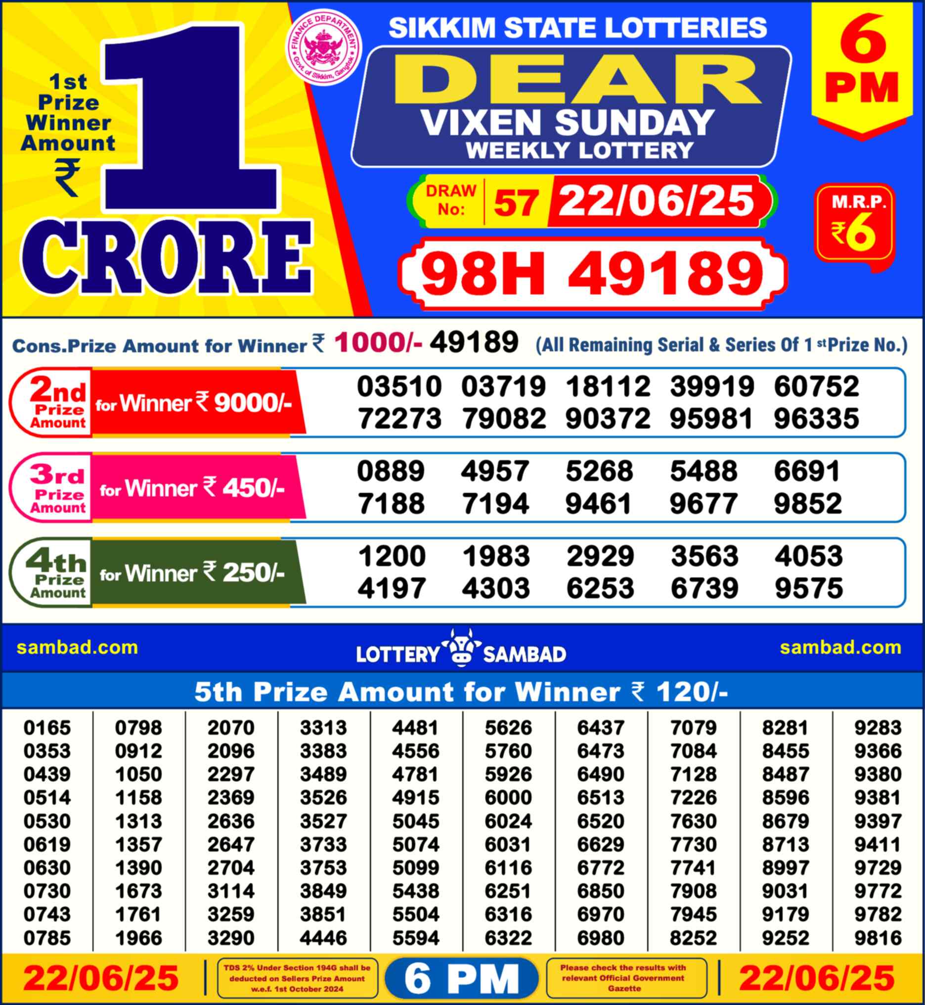 Nagaland state Lottery Results 6:00 PM Today 22 June 2025