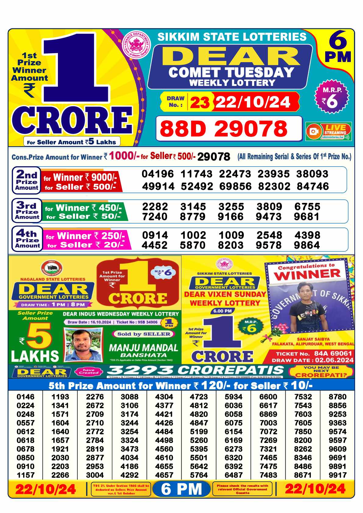 Dear Lottery 22.10.24