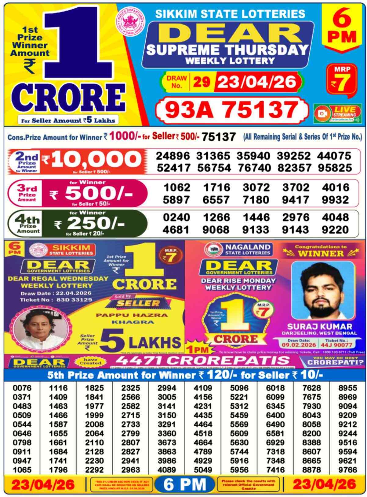 Dear Lottery 23.04.26