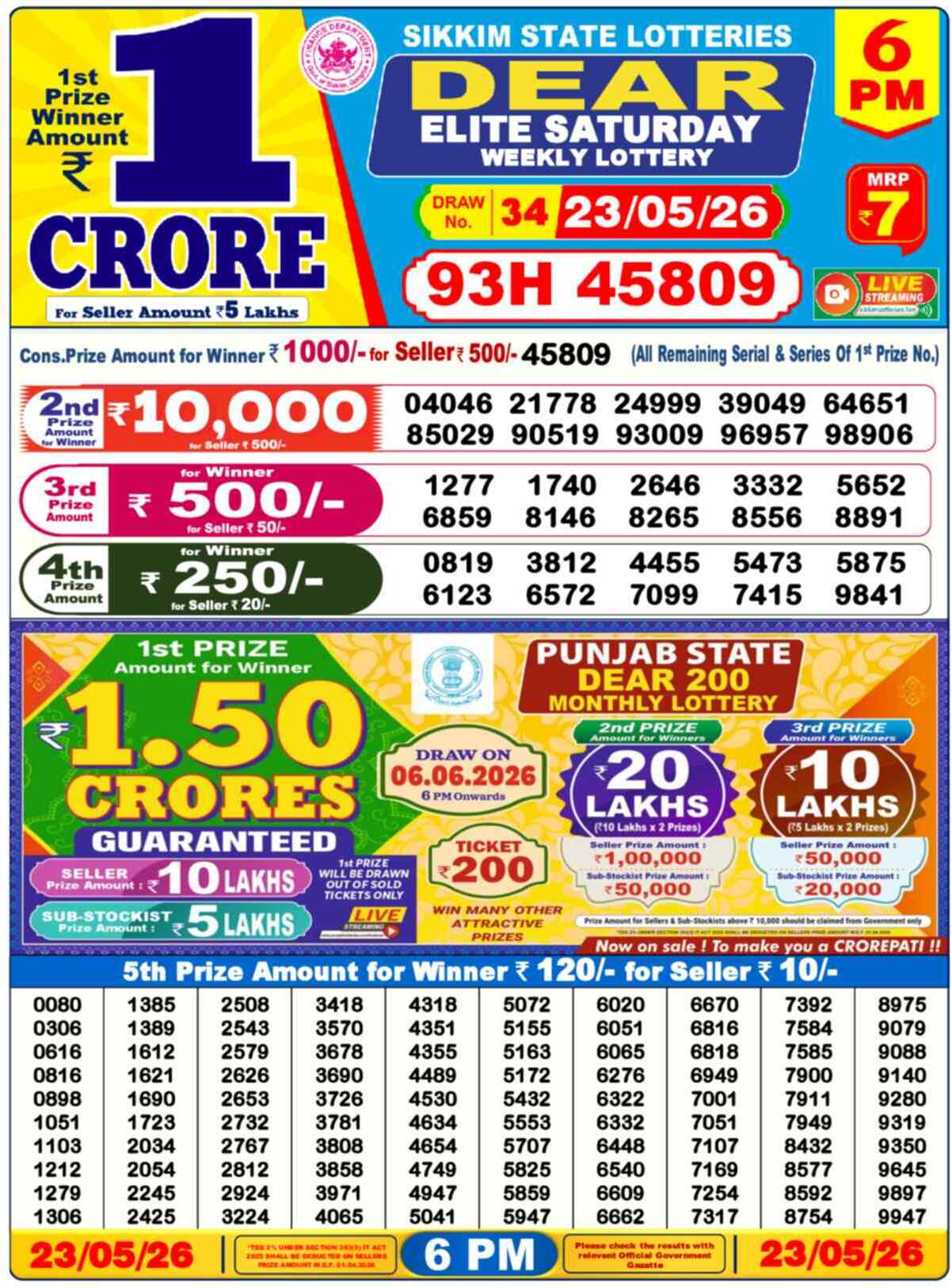Dear Lottery 23.05.26
