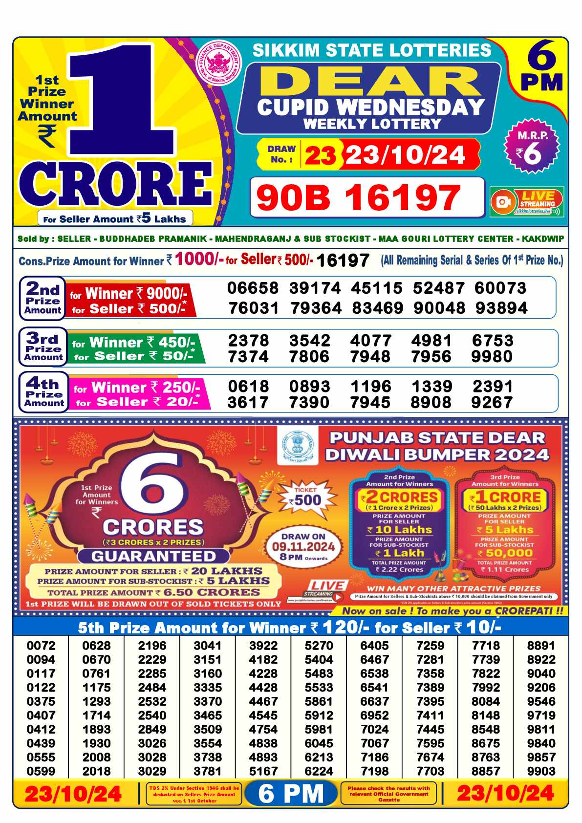 Dear Lottery 23.10.24