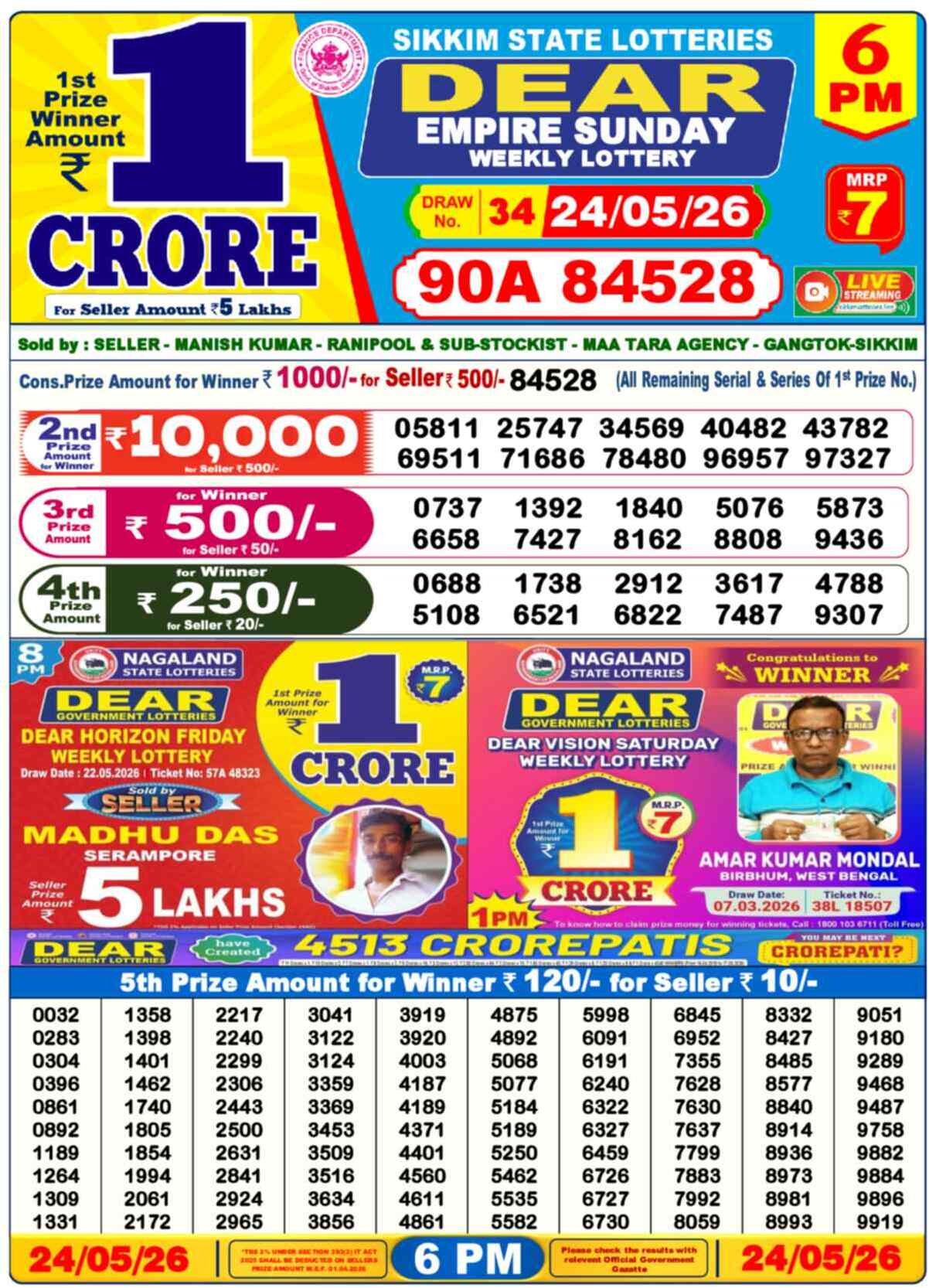 Dear Lottery 24.05.26