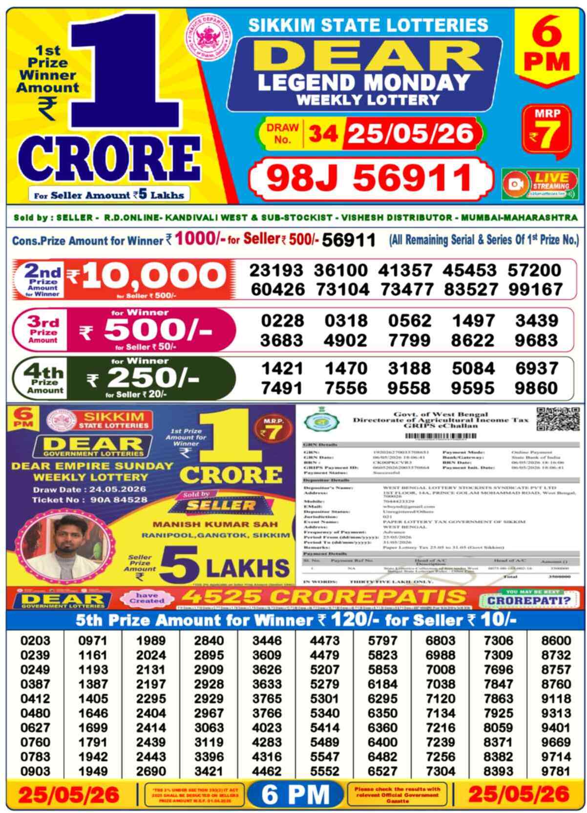 Dear Lottery 25.05.26