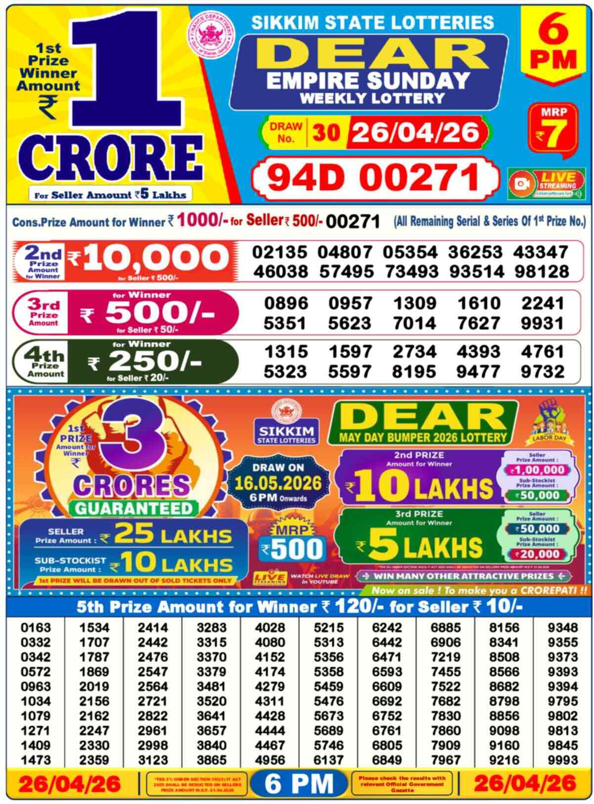 Dear Lottery 26.04.26