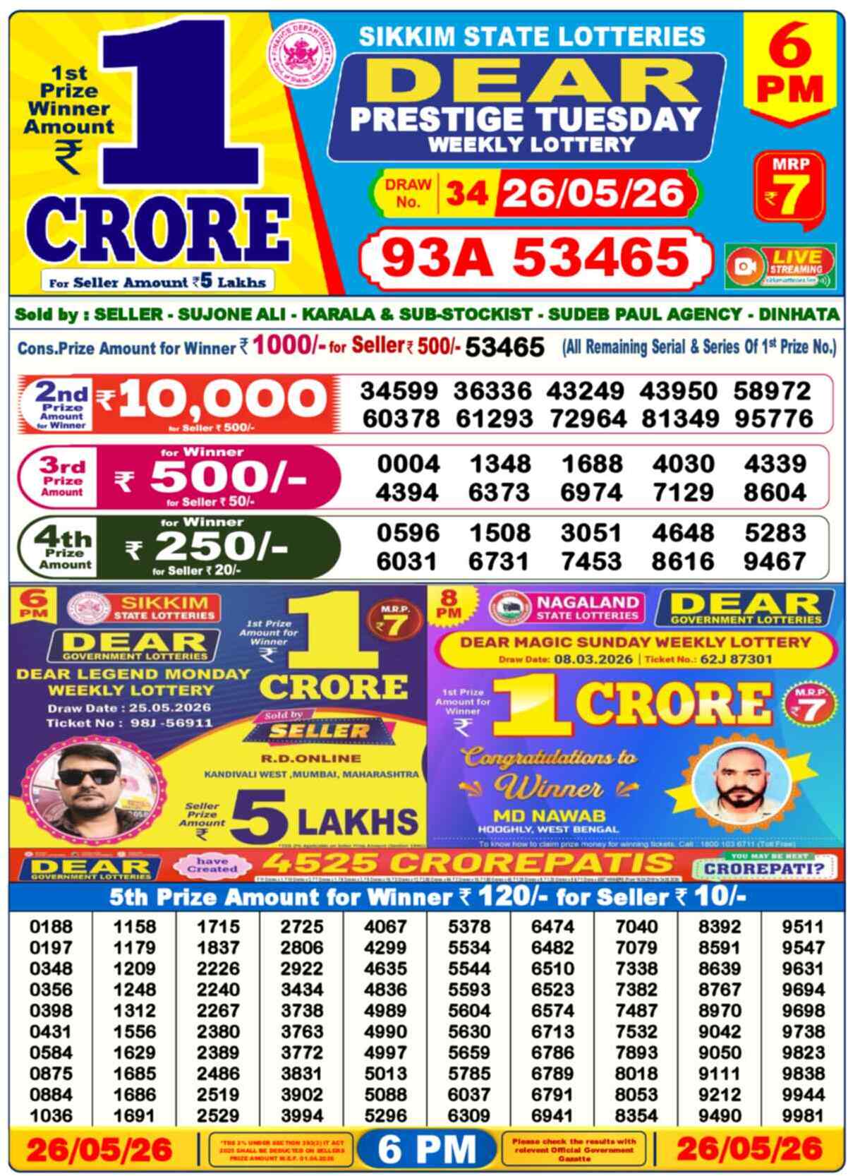 Dear Lottery 26.05.26